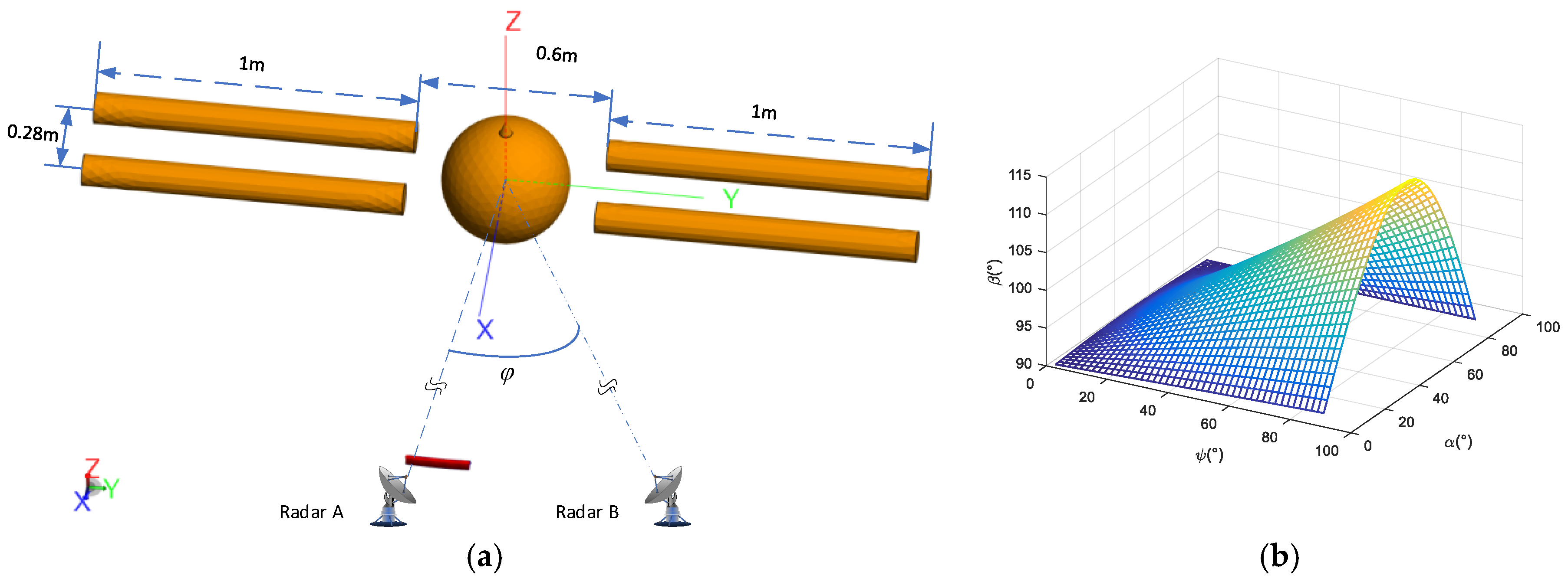 Remotesensing 12 02699 g008 Remotesensing 12 02699 g008