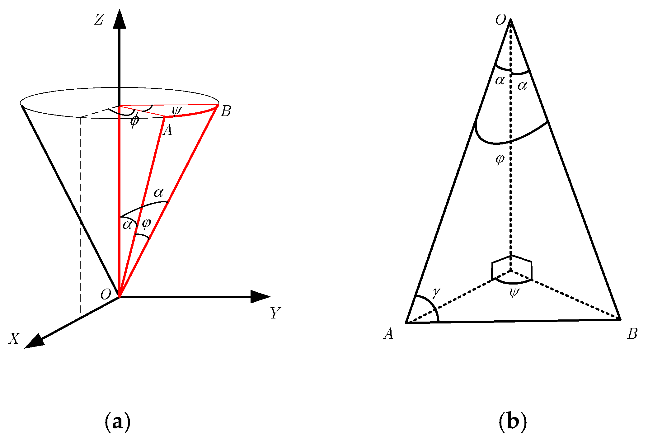 Remotesensing 12 02699 g009 Remotesensing 12 02699 g009