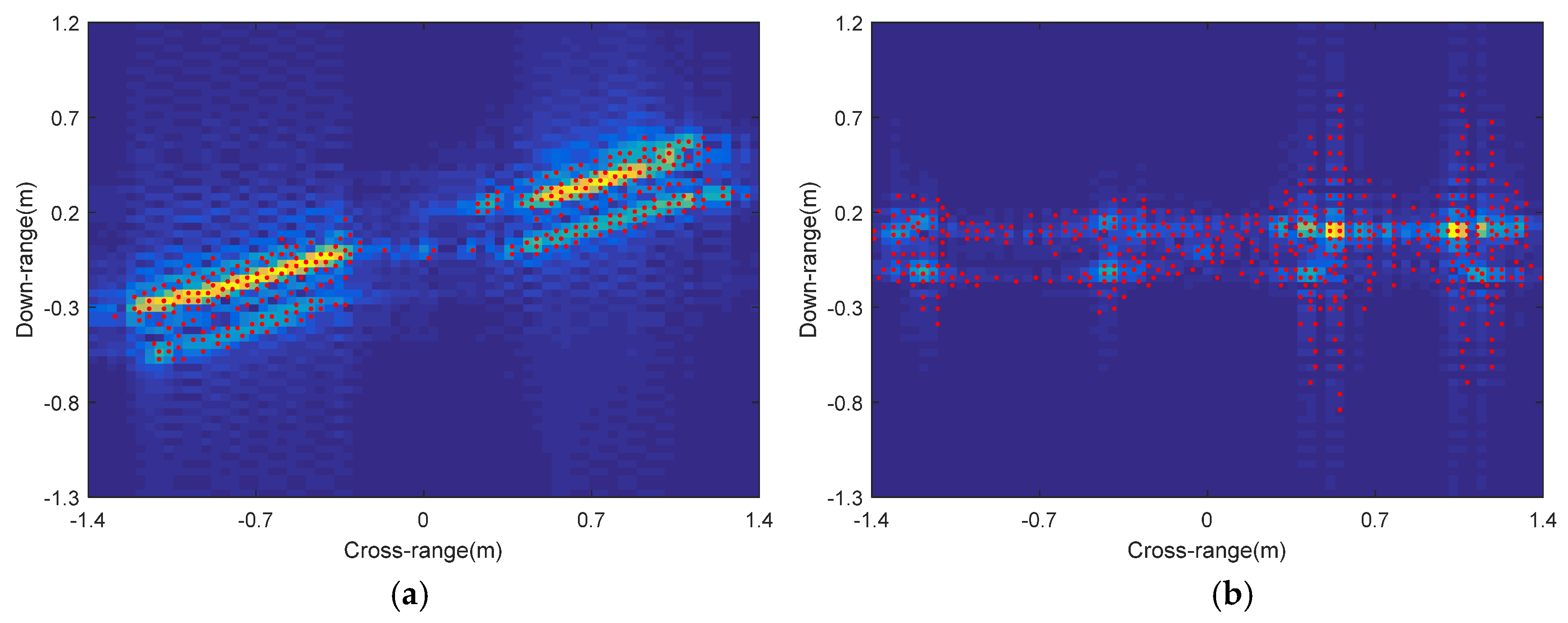 Remotesensing 12 02699 g010 Remotesensing 12 02699 g010