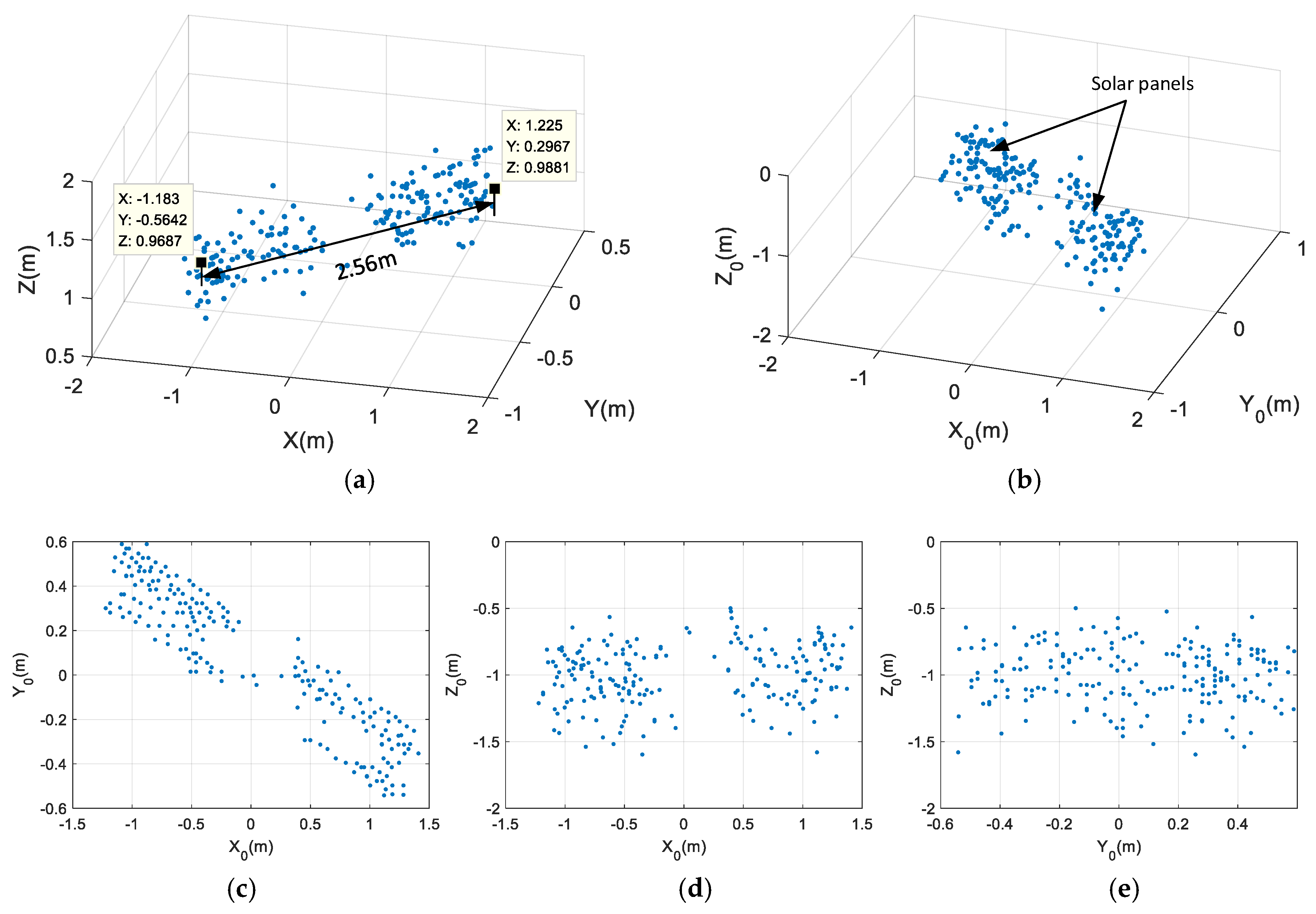 Remotesensing 12 02699 g012 Remotesensing 12 02699 g012