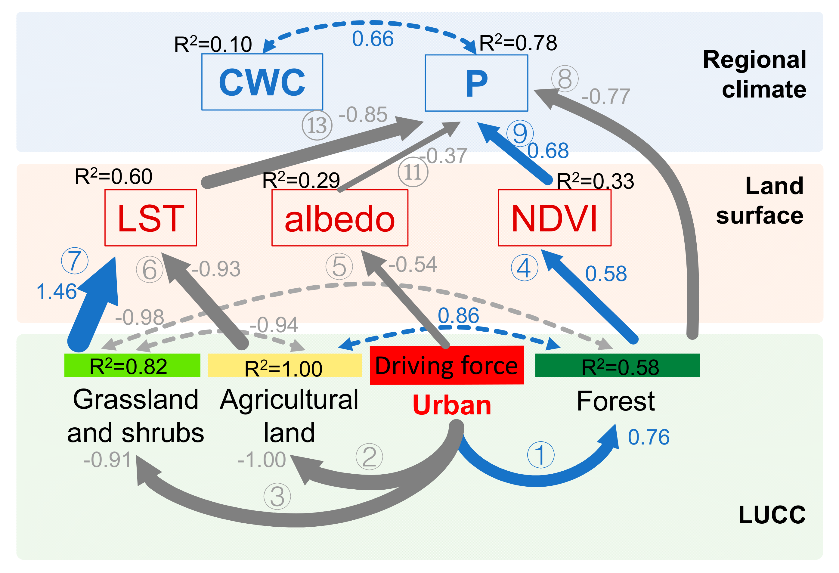 Remotesensing 12 02701 g006 Remotesensing 12 02701 g006