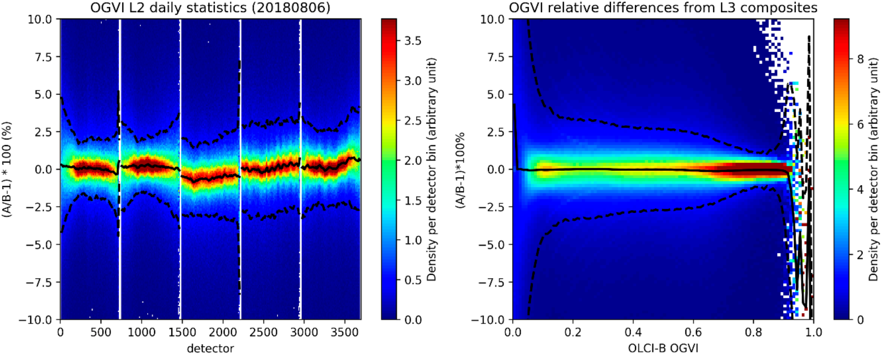 Remotesensing 12 02702 g007