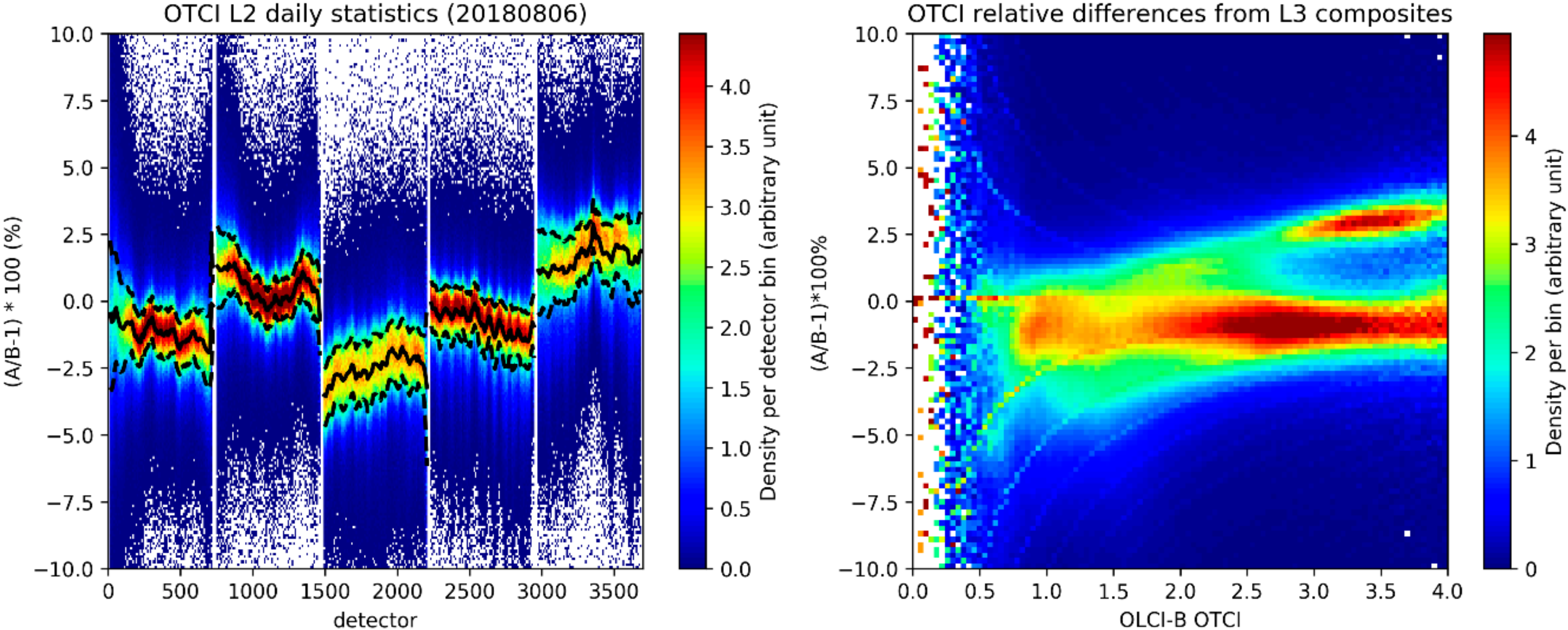 Remotesensing 12 02702 g009