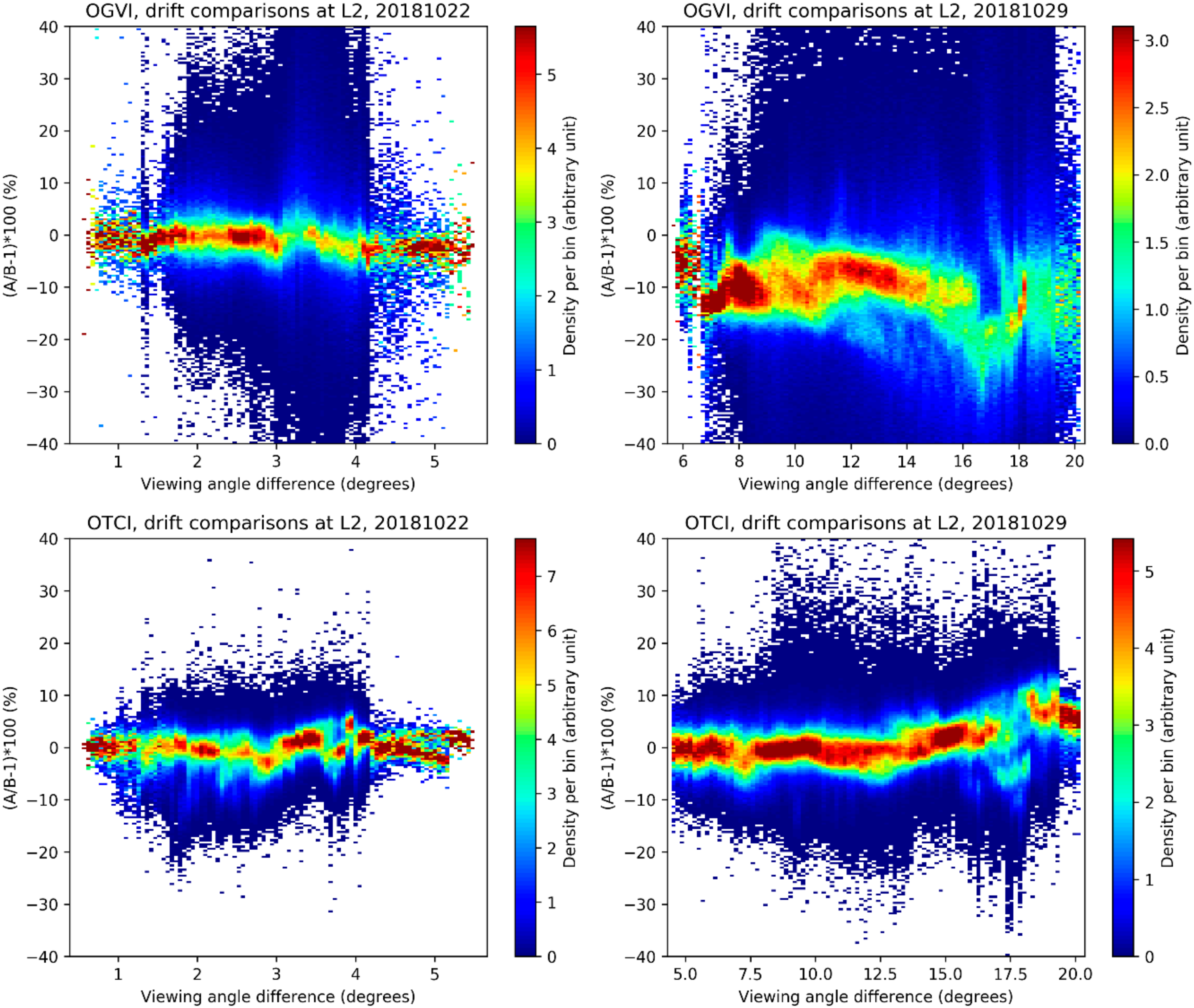 Remotesensing 12 02702 g012