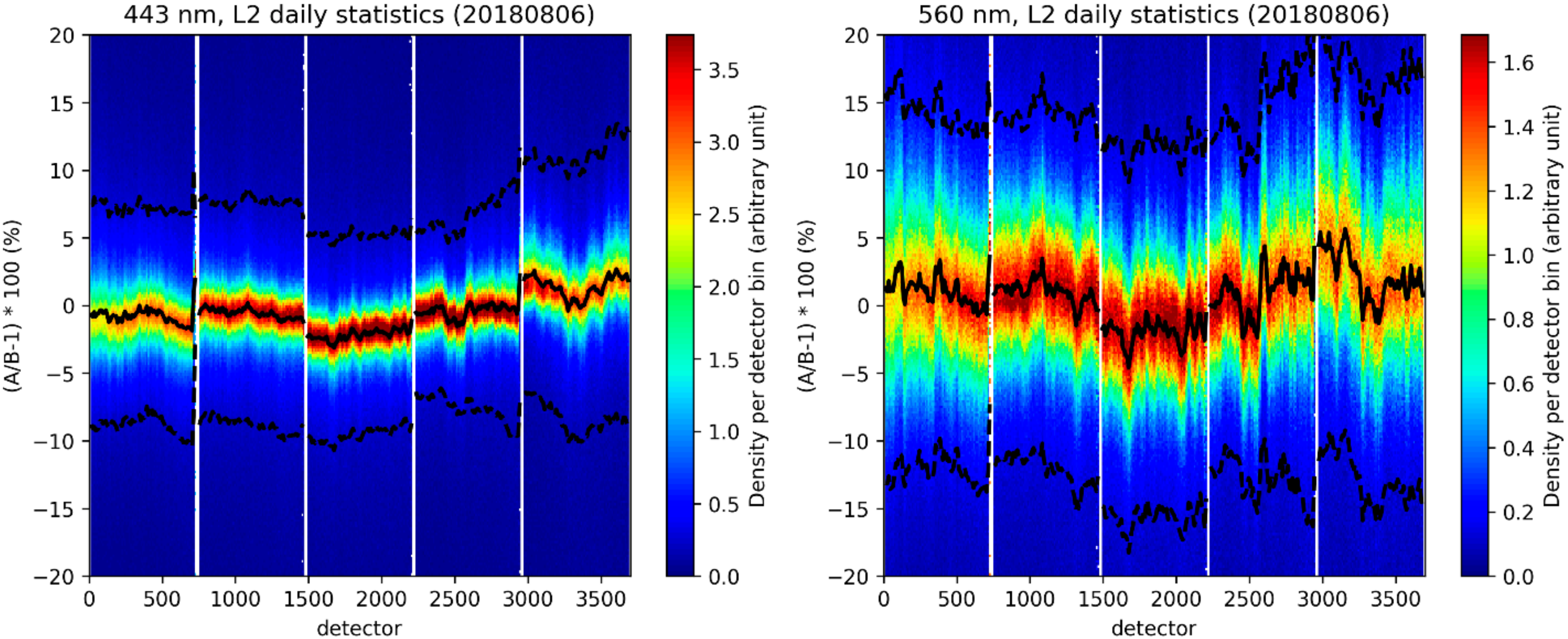 Remotesensing 12 02702 g015