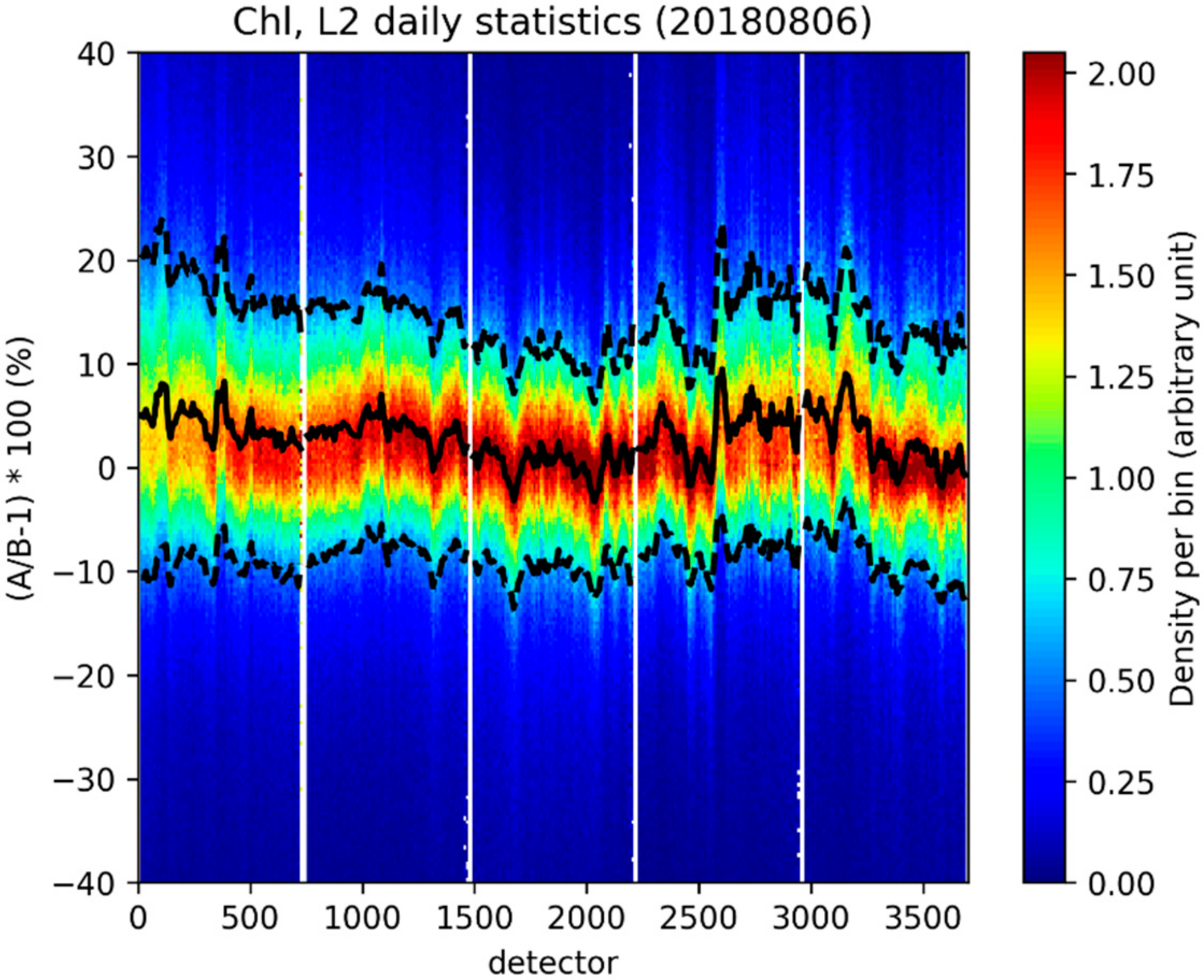 Remotesensing 12 02702 g016