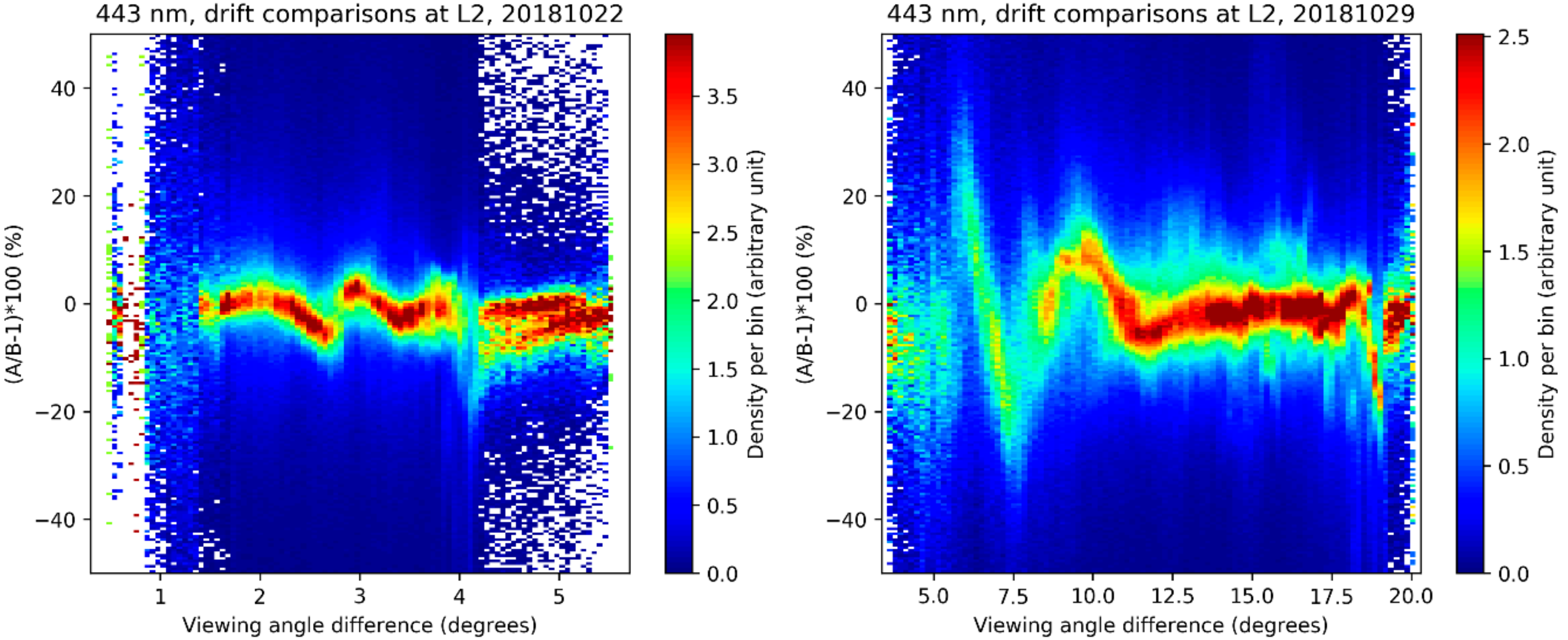 Remotesensing 12 02702 g019