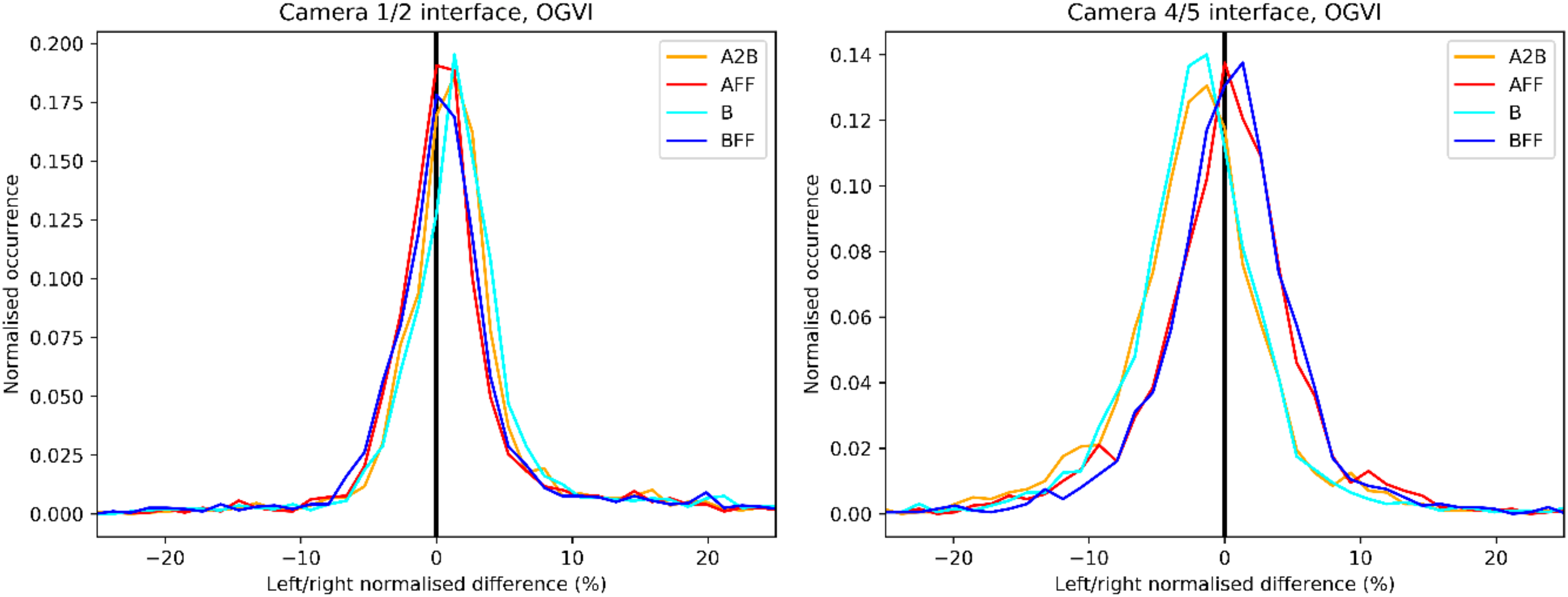 Remotesensing 12 02702 g022