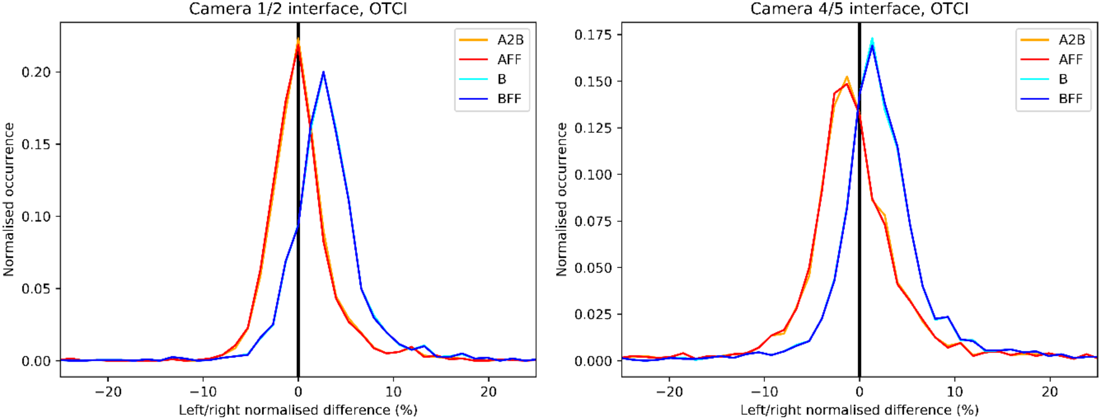 Remotesensing 12 02702 g023