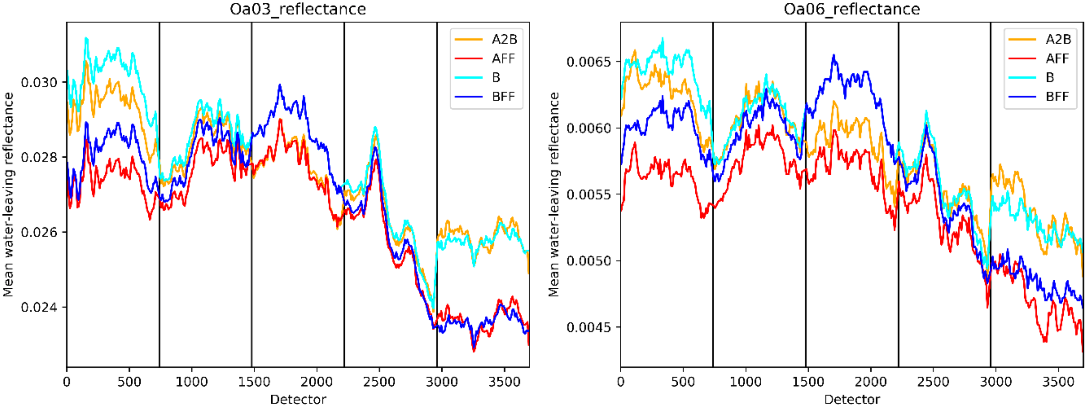 Remotesensing 12 02702 g024