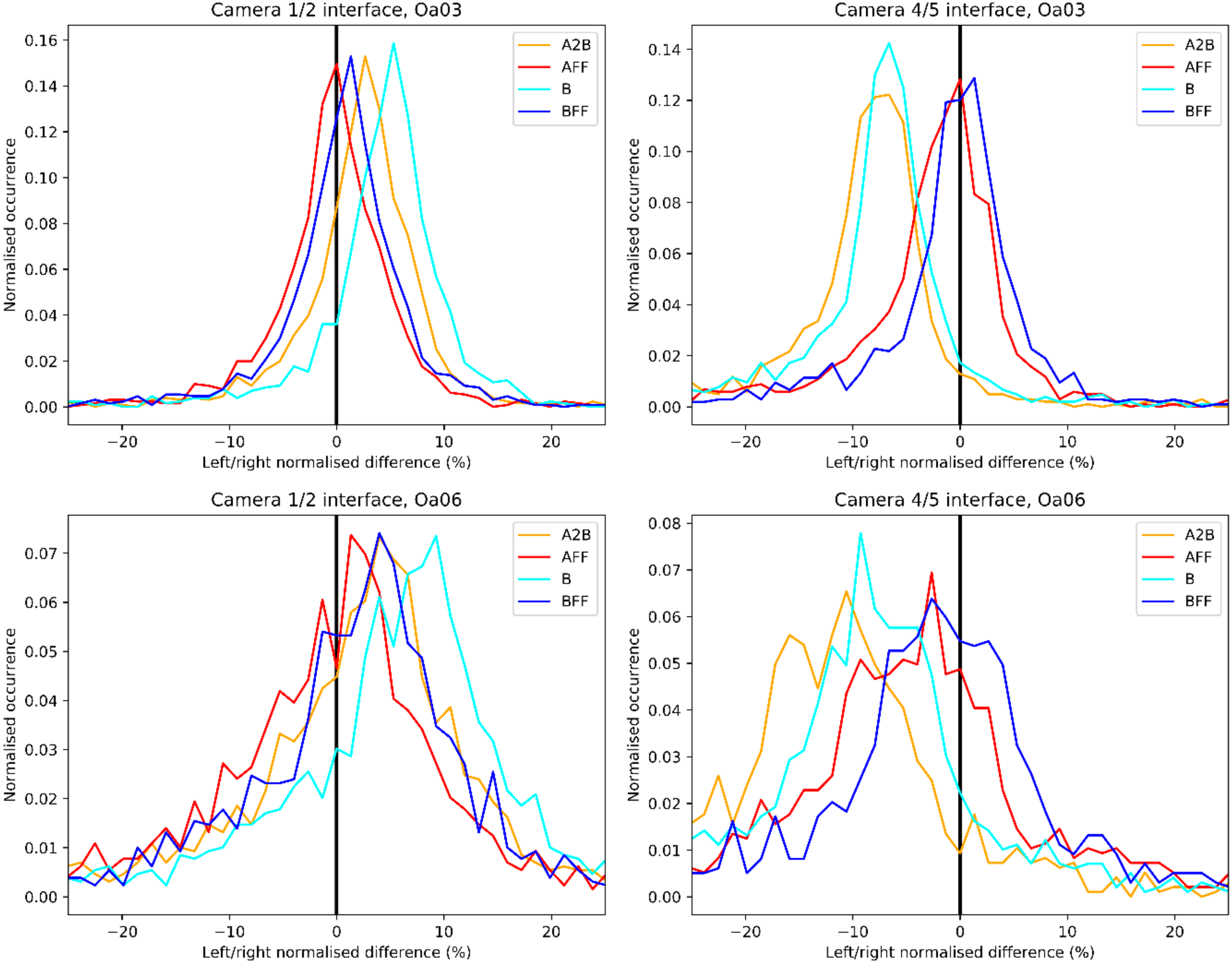 Remotesensing 12 02702 g025