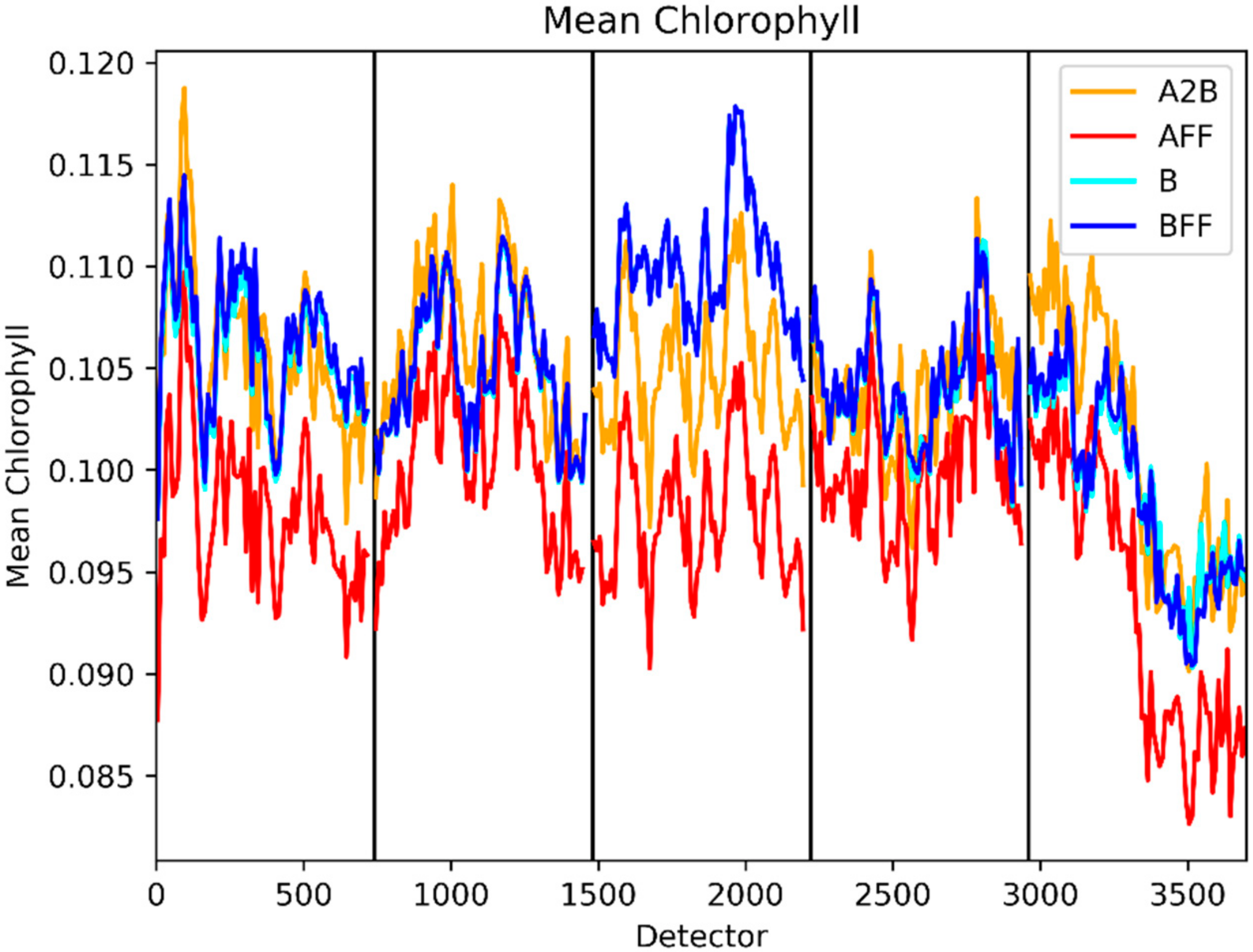 Remotesensing 12 02702 g026