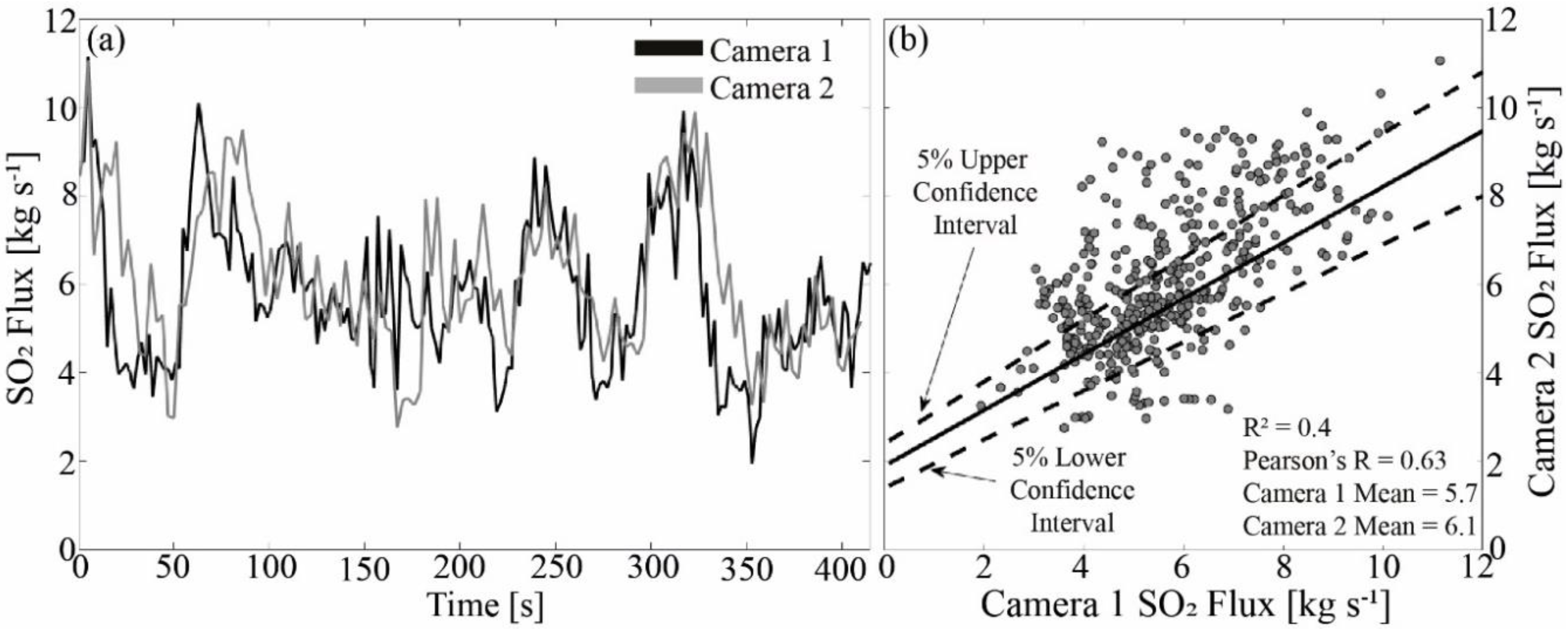 Remotesensing 12 02703 g005 Remotesensing 12 02703 g005