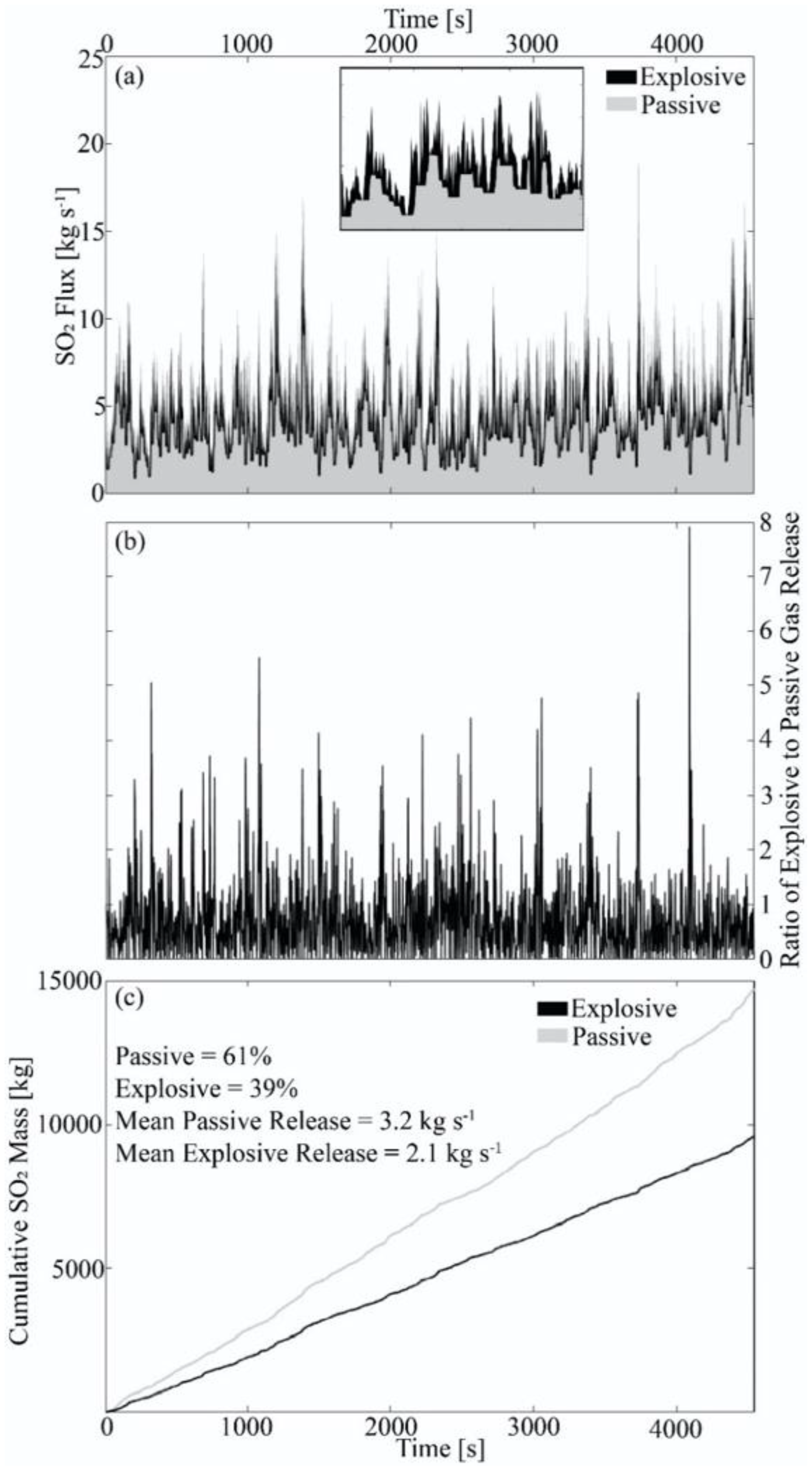 Remotesensing 12 02703 g007 Remotesensing 12 02703 g007
