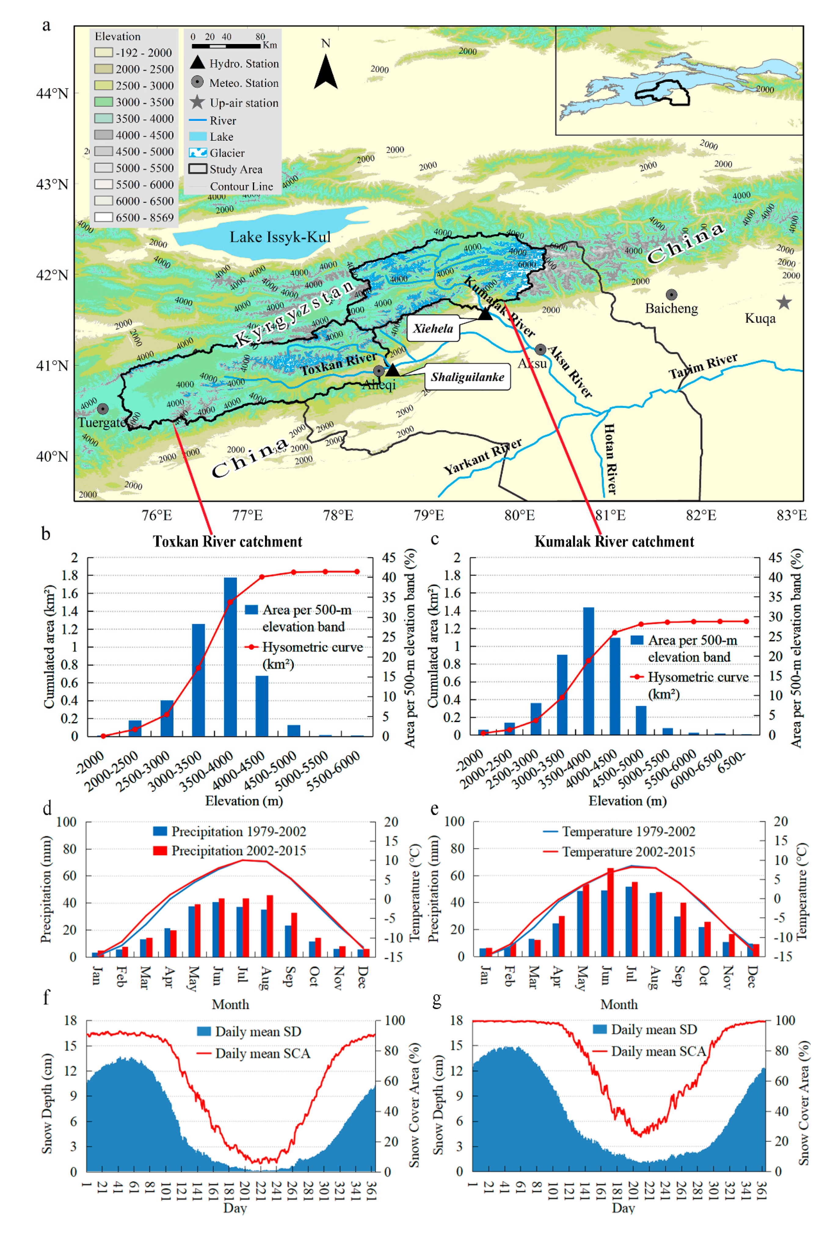 Remotesensing 12 02704 g001 Remotesensing 12 02704 g001