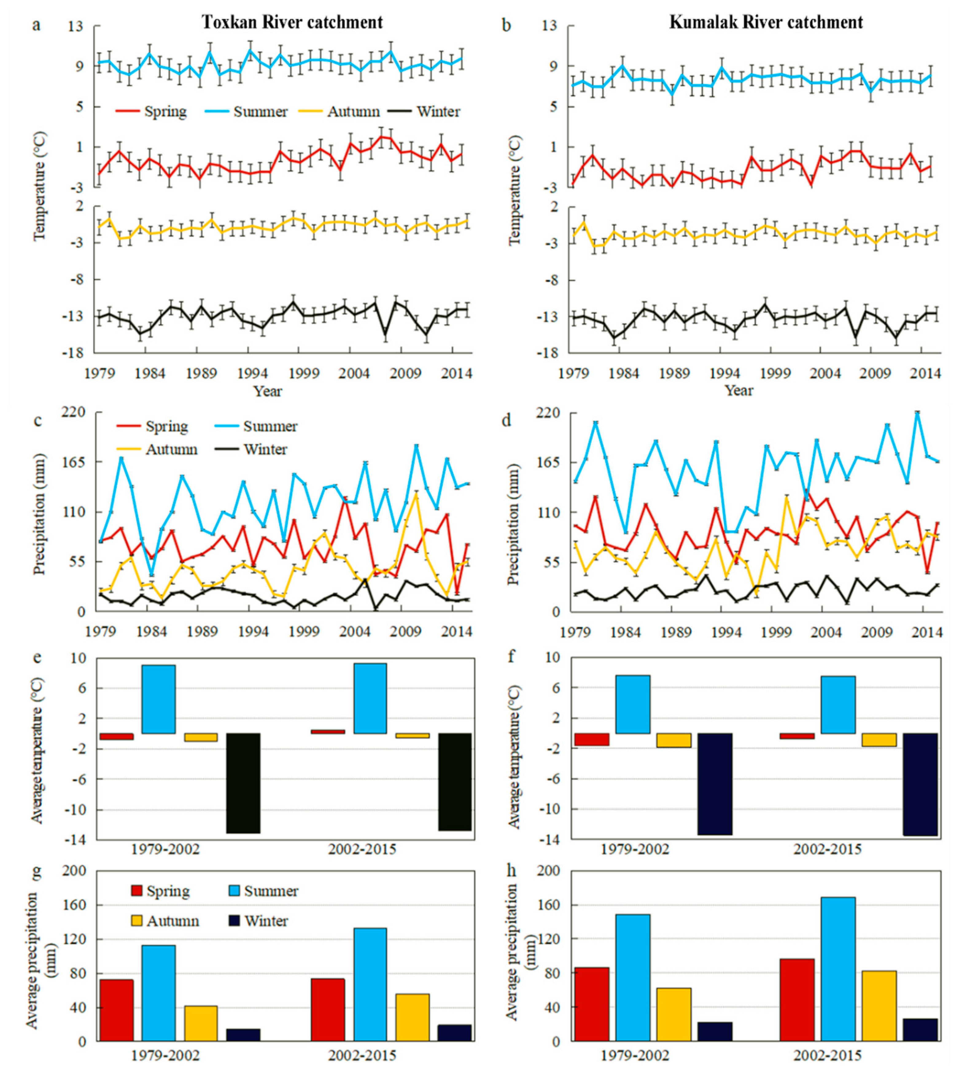 Remotesensing 12 02704 g003 Remotesensing 12 02704 g003