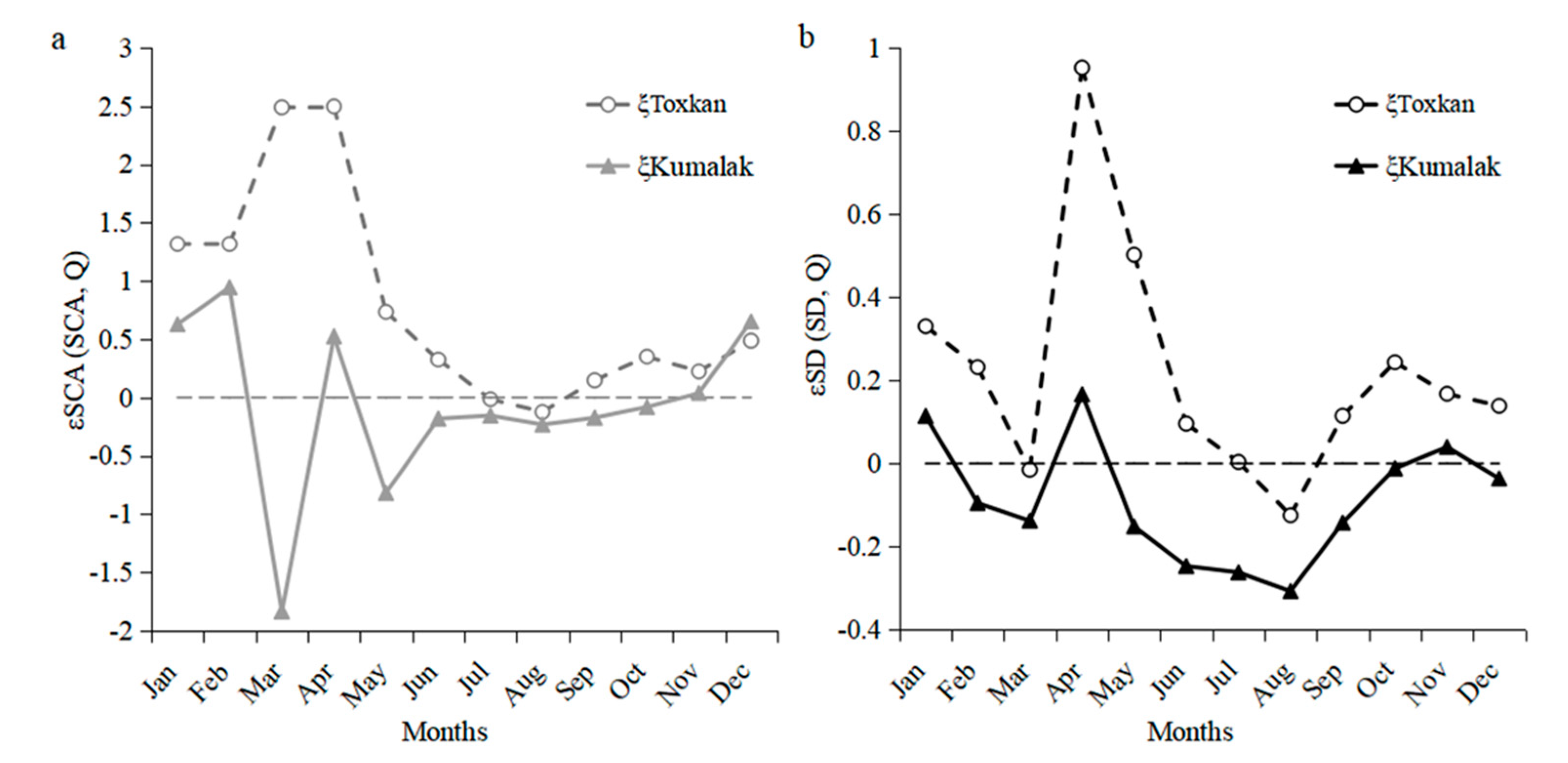 Remotesensing 12 02704 g008 Remotesensing 12 02704 g008