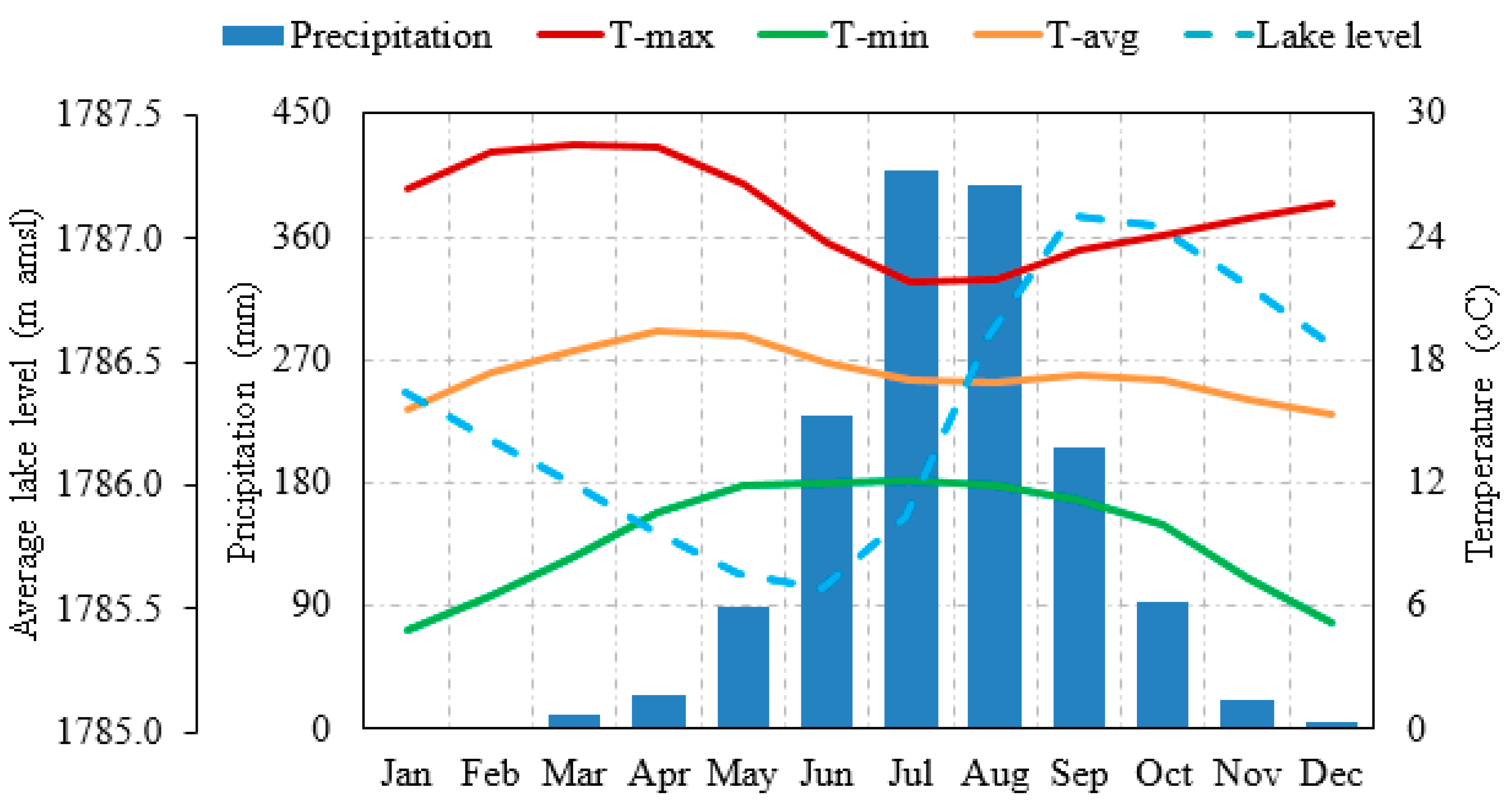 Remotesensing 12 02706 g002