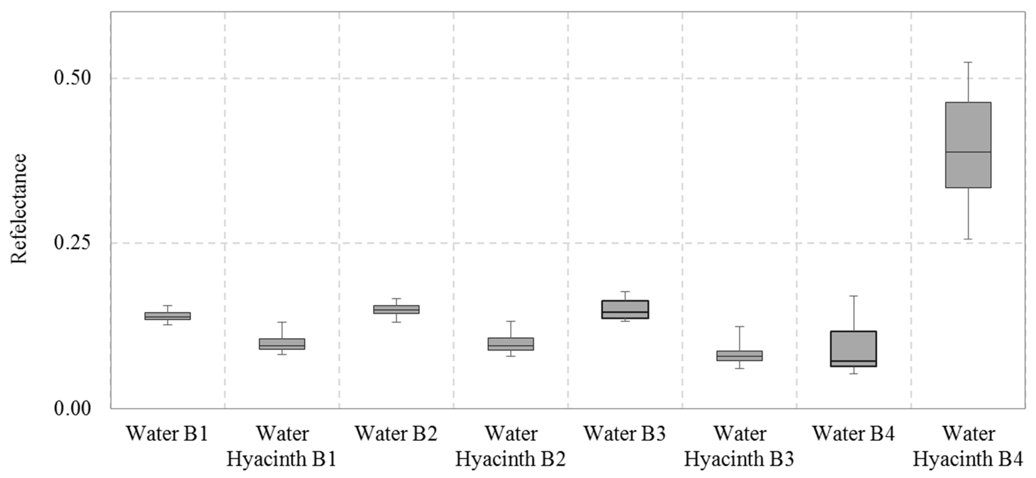 Remotesensing 12 02706 g005