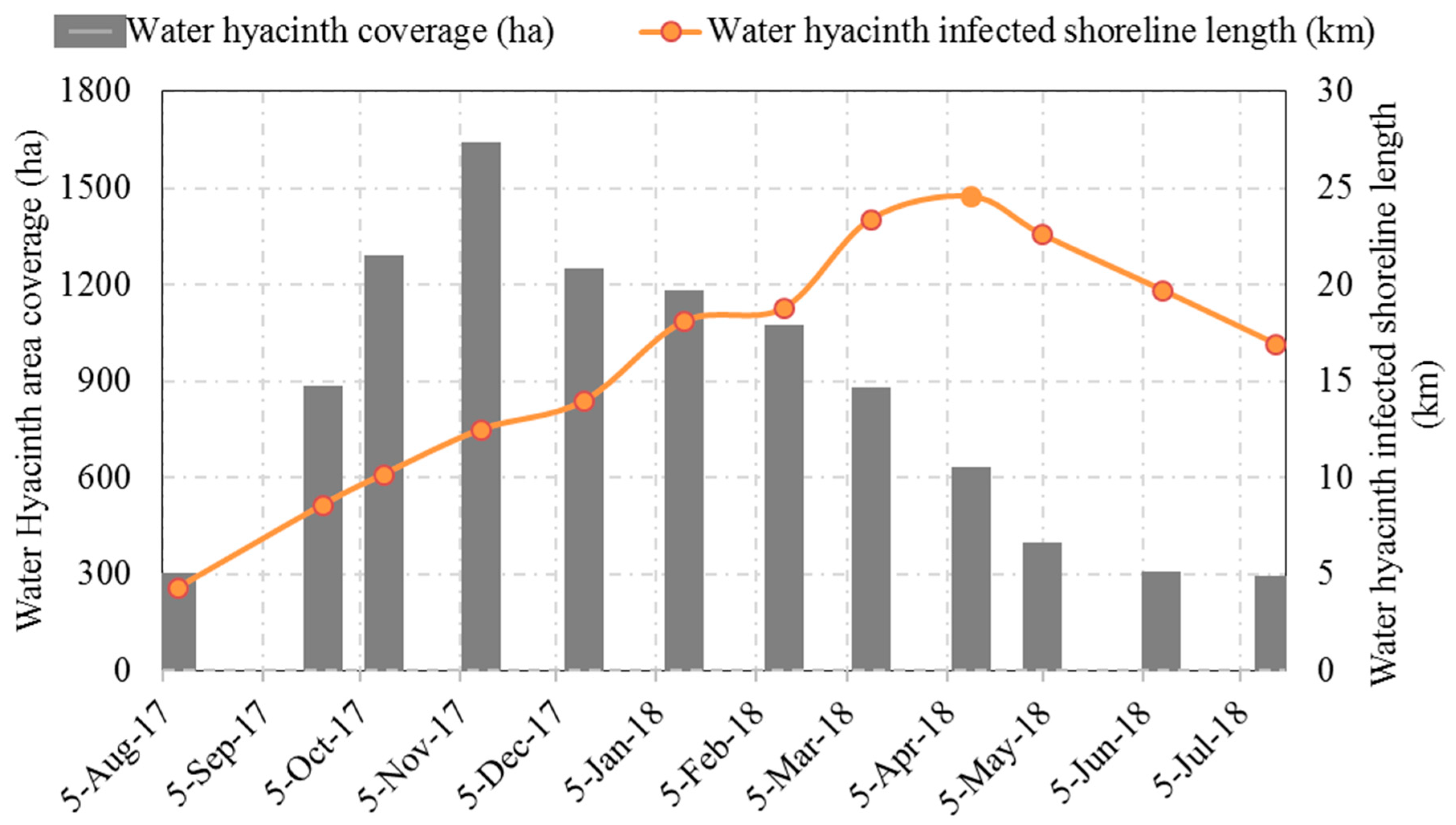 Remotesensing 12 02706 g006