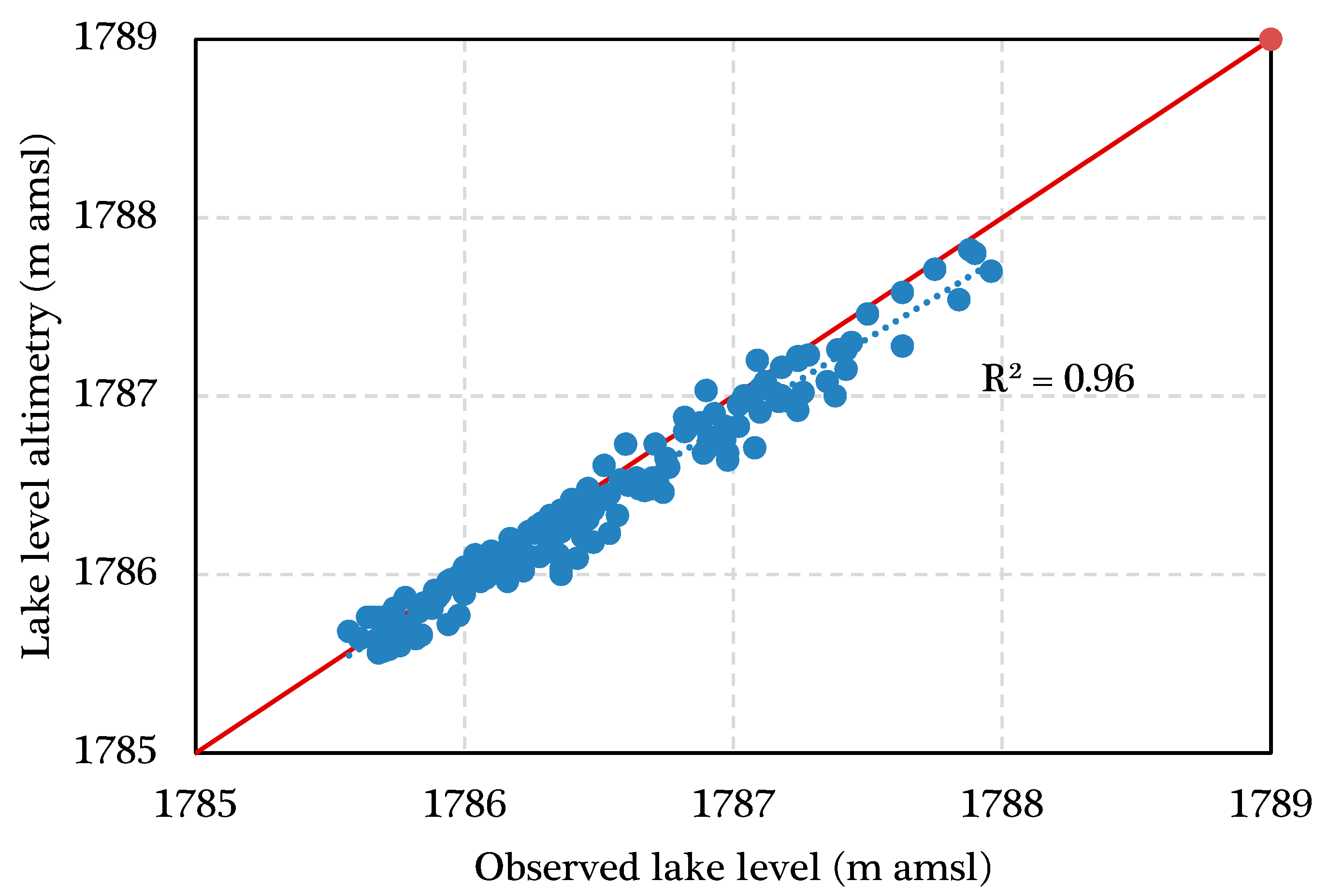 Remotesensing 12 02706 g013