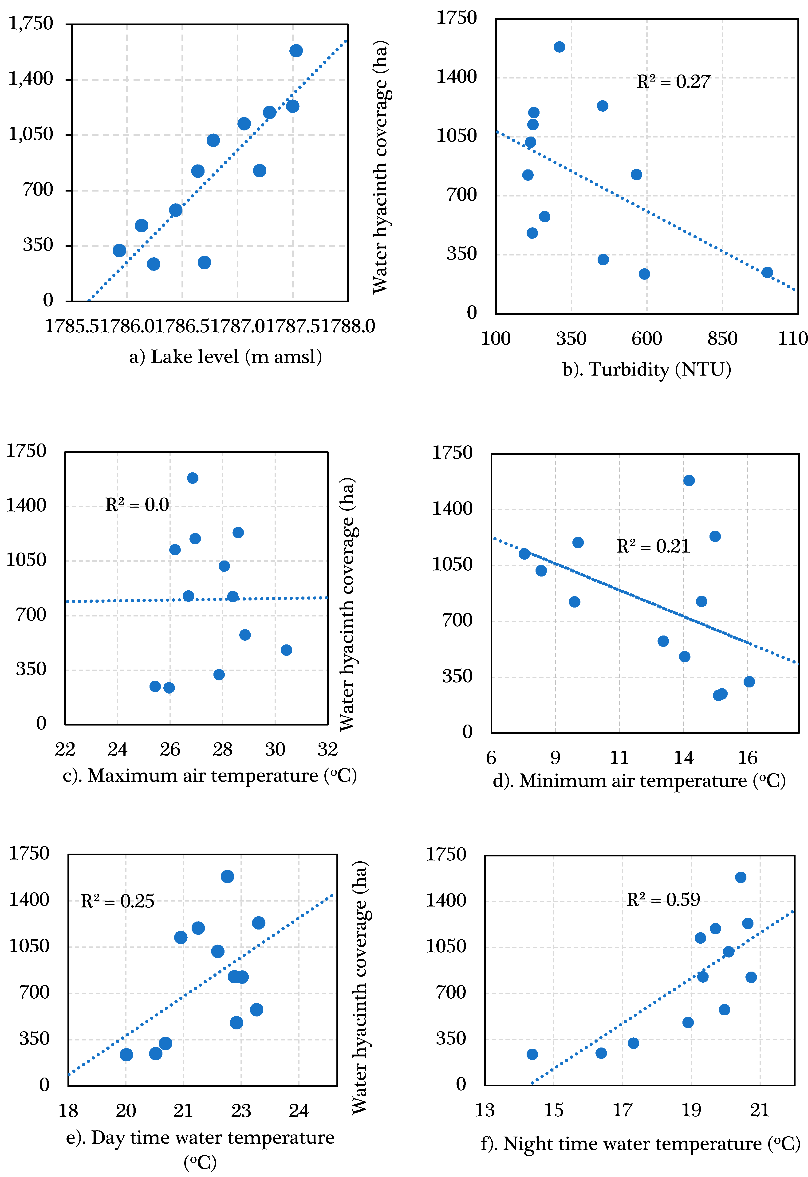 Remotesensing 12 02706 g014