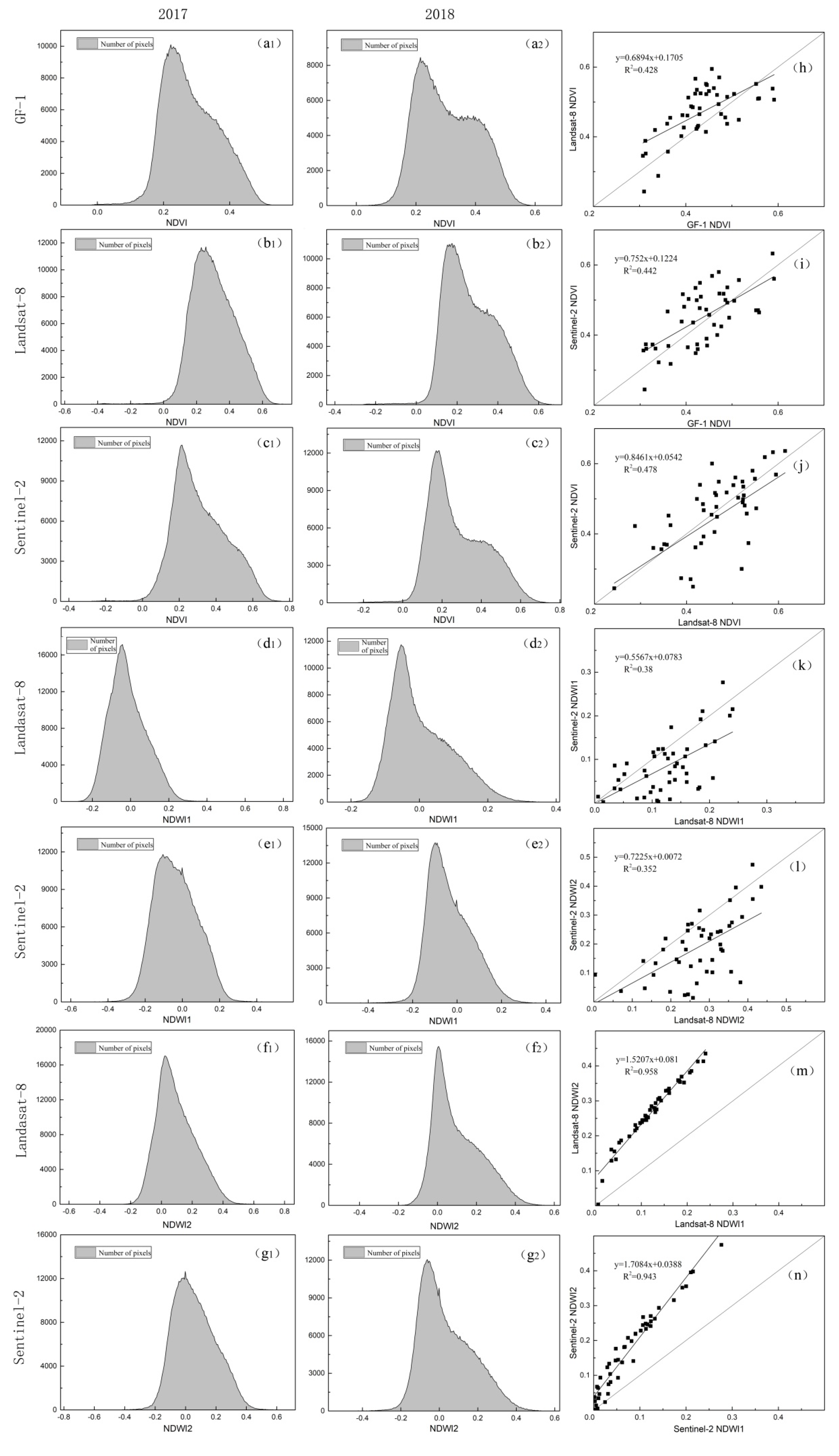 Remotesensing 12 02708 g003