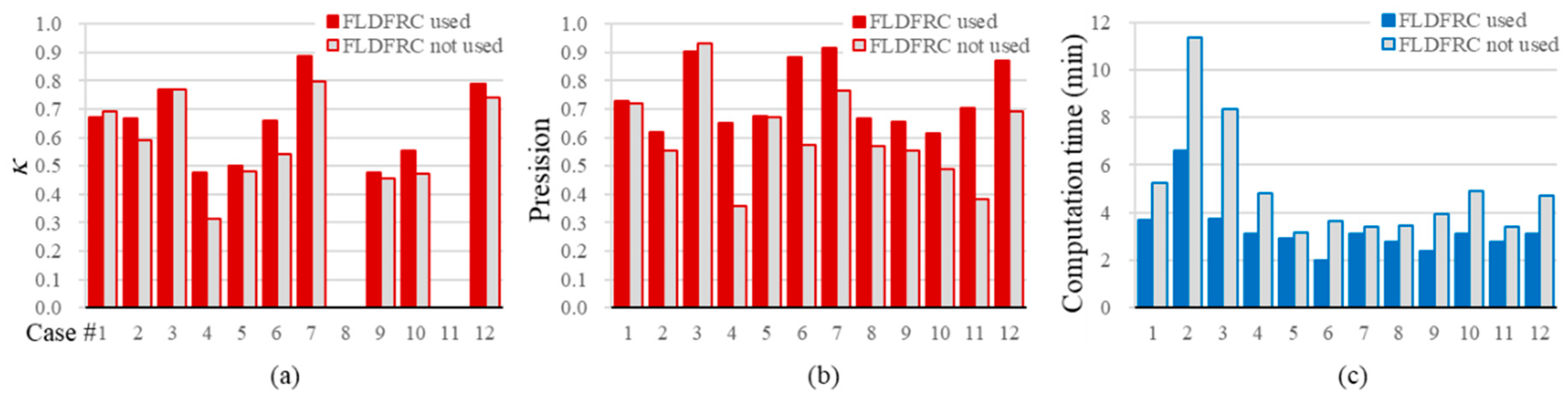 Remotesensing 12 02709 g006 Remotesensing 12 02709 g006