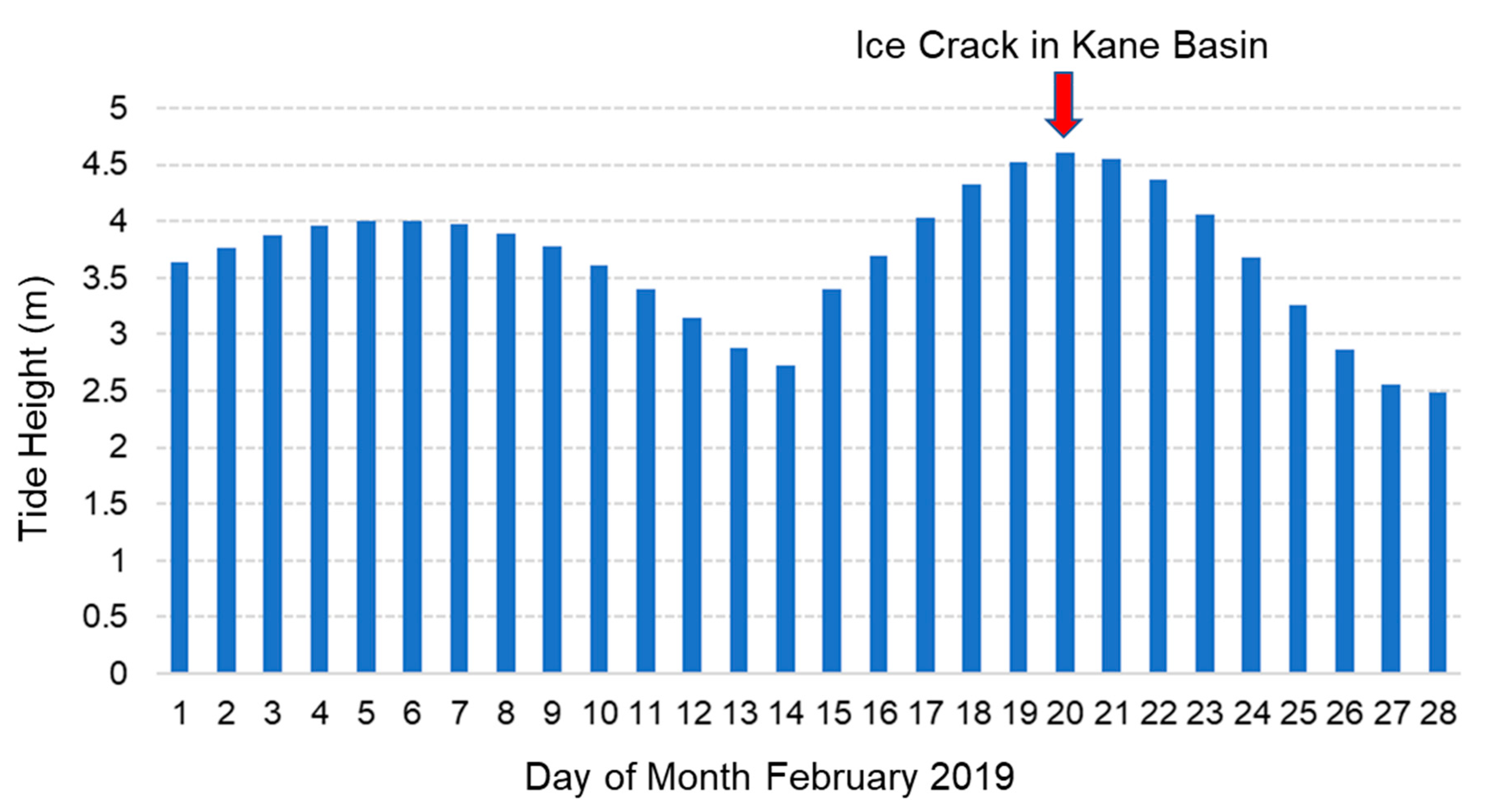 Remotesensing 12 02712 g010 Remotesensing 12 02712 g010