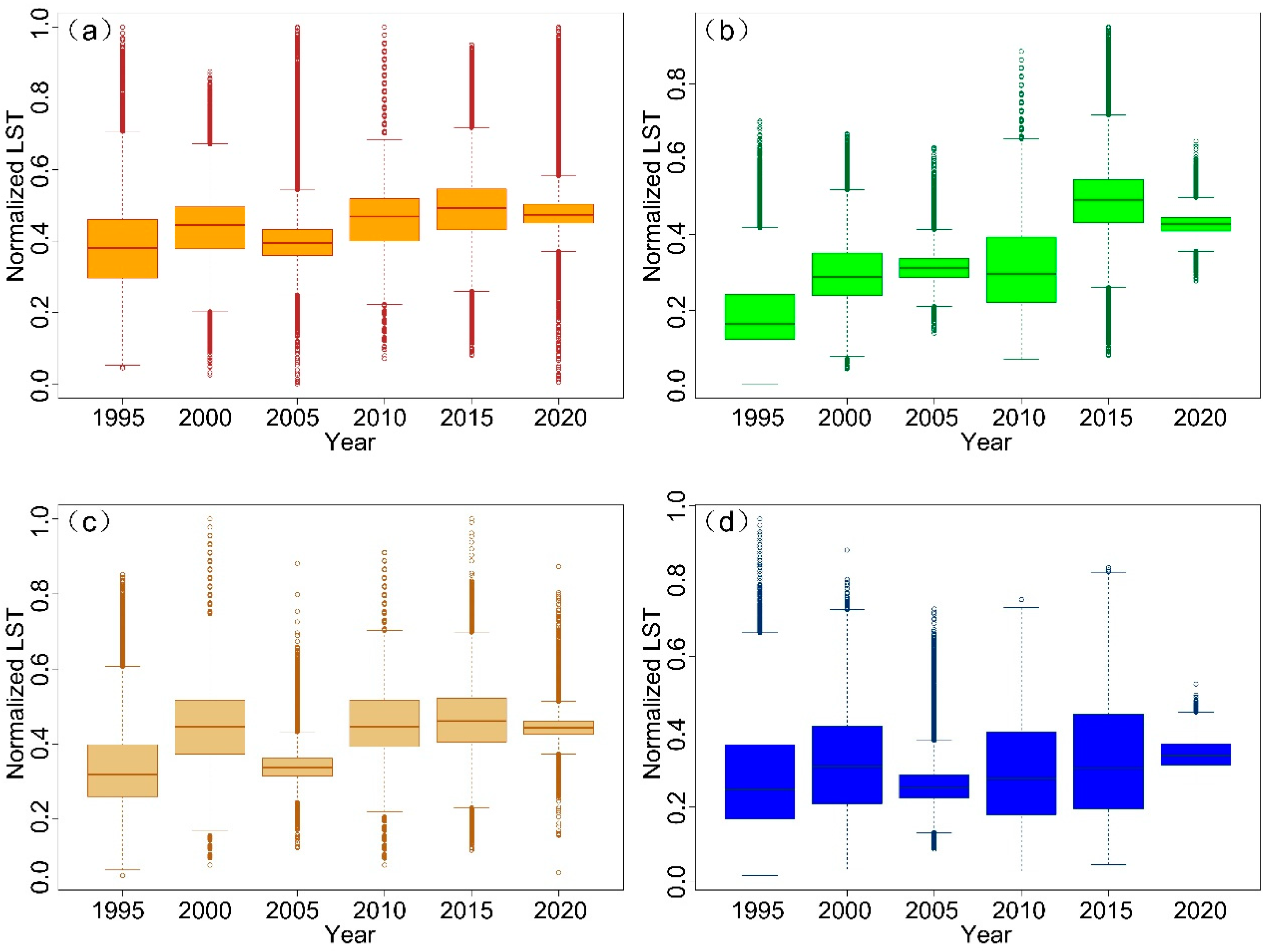 Remotesensing 12 02713 g004