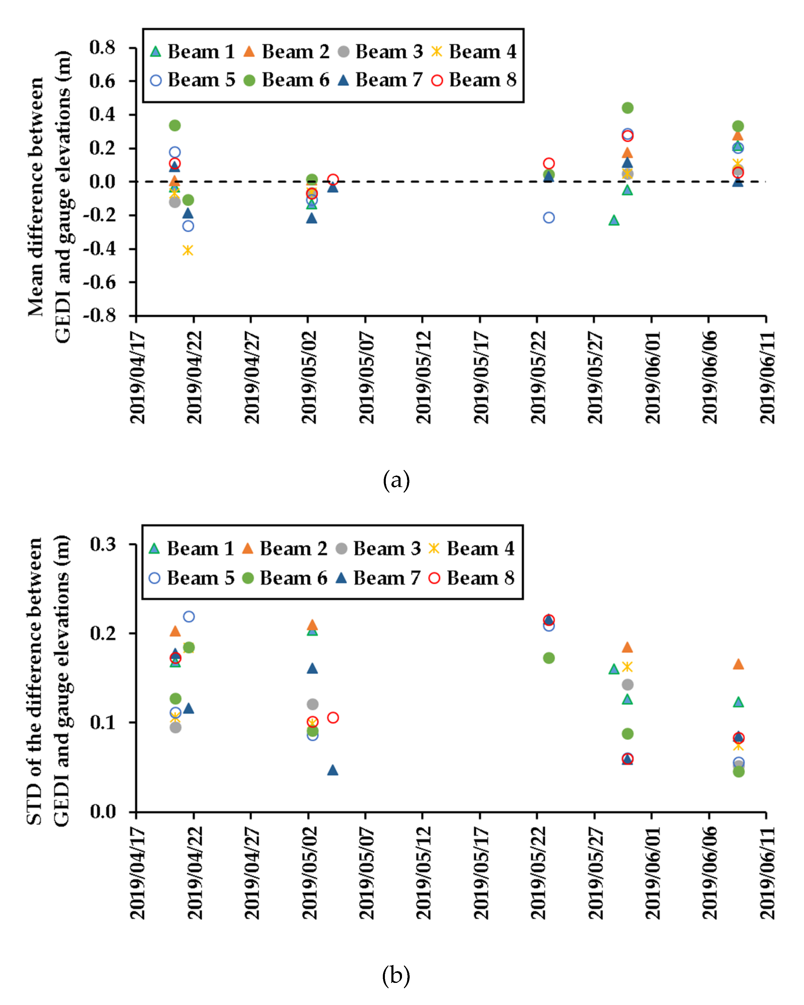 Remotesensing 12 02714 g005