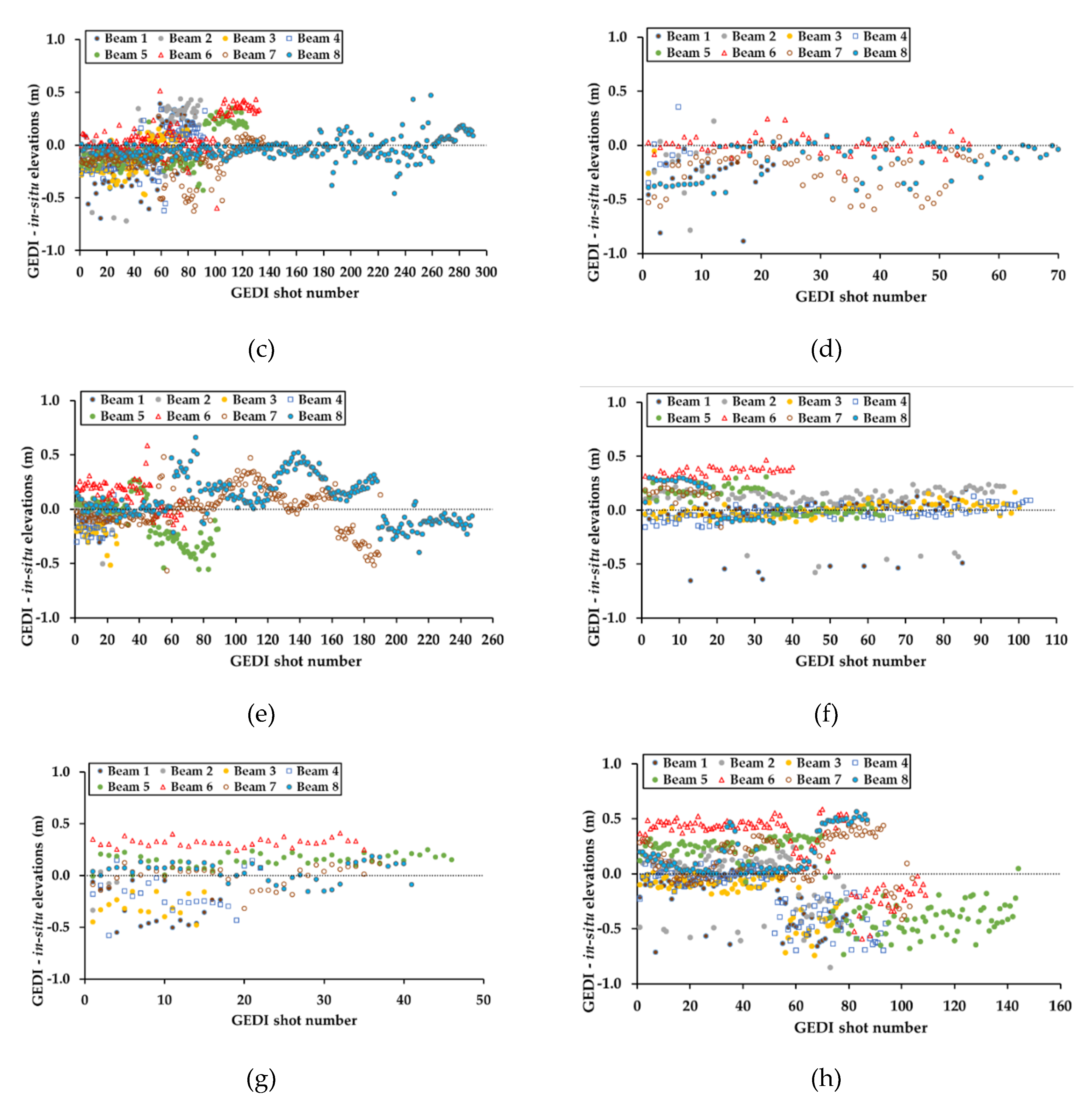 Remotesensing 12 02714 g0a1b