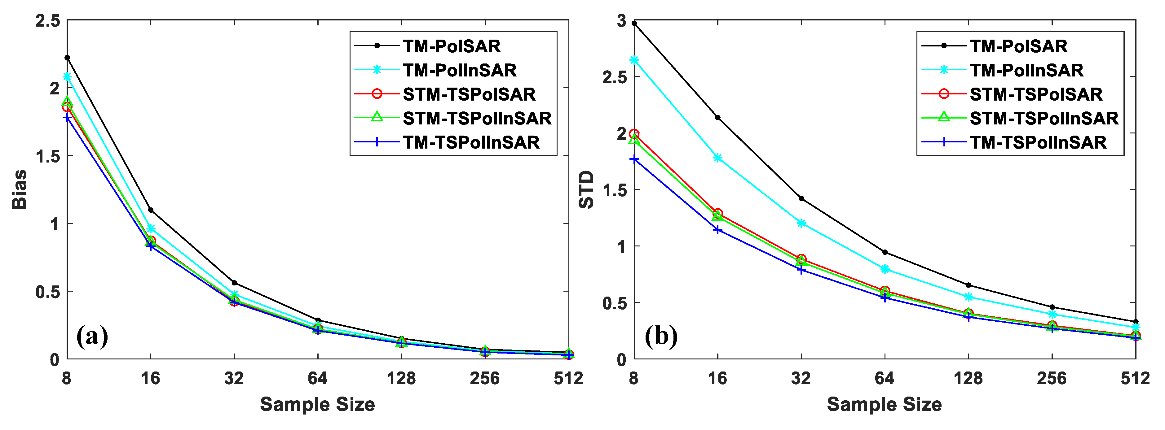 Remotesensing 12 02715 g003 Remotesensing 12 02715 g003