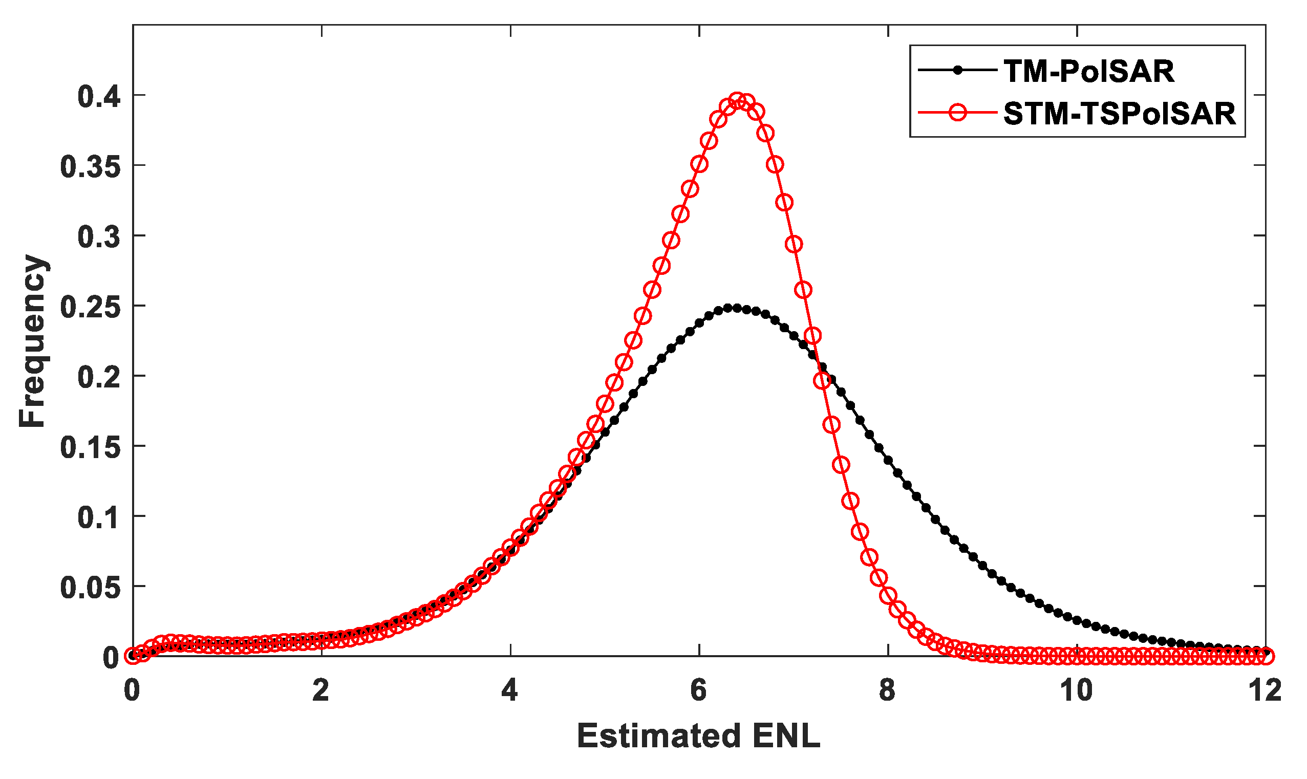 Remotesensing 12 02715 g007 Remotesensing 12 02715 g007