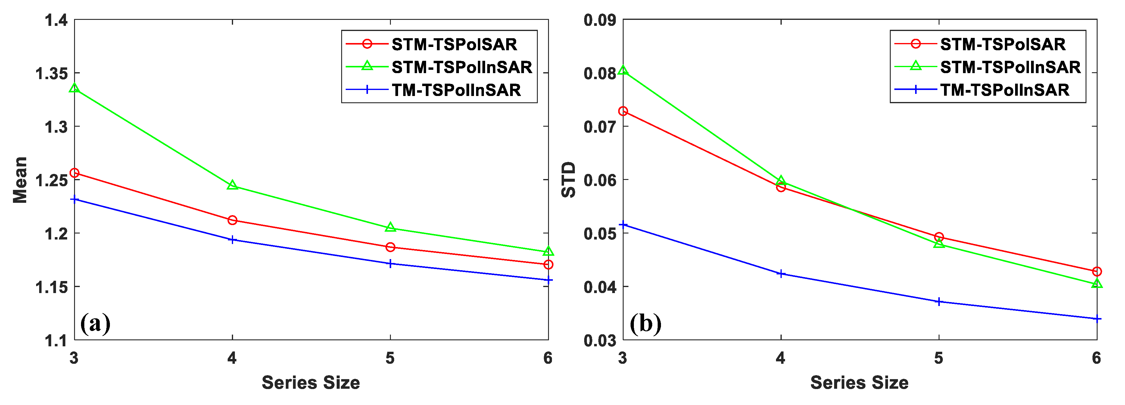 Remotesensing 12 02715 g016 Remotesensing 12 02715 g016