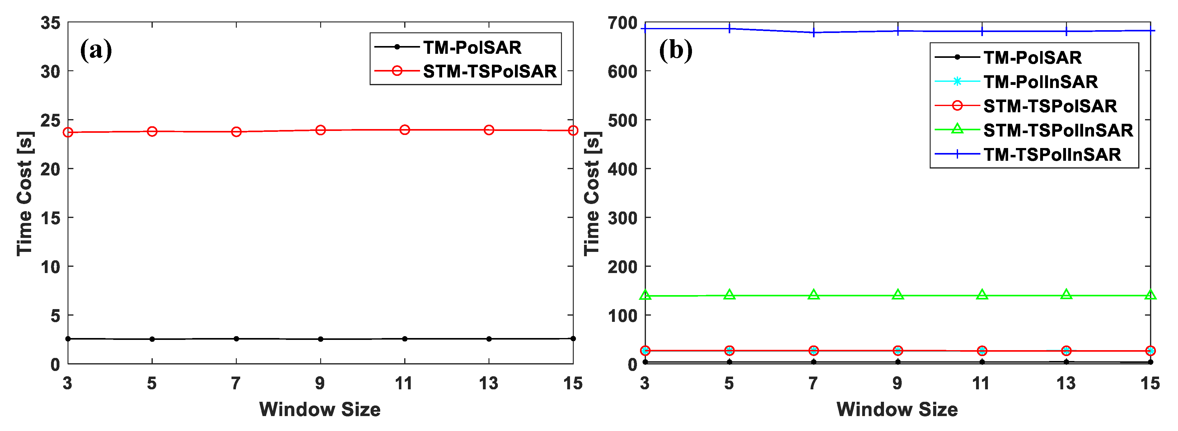 Remotesensing 12 02715 g021 Remotesensing 12 02715 g021