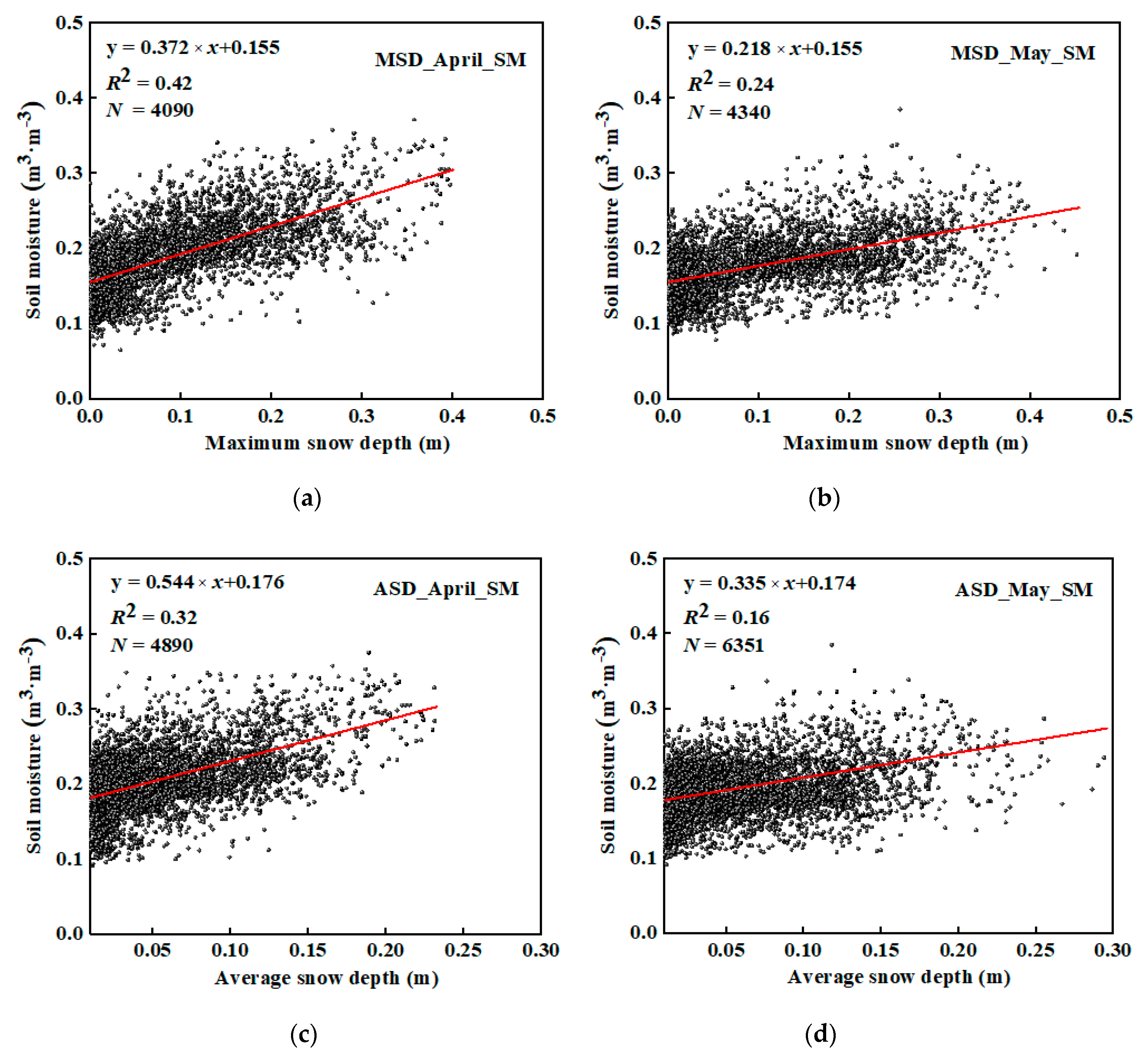 Remotesensing 12 02716 g004