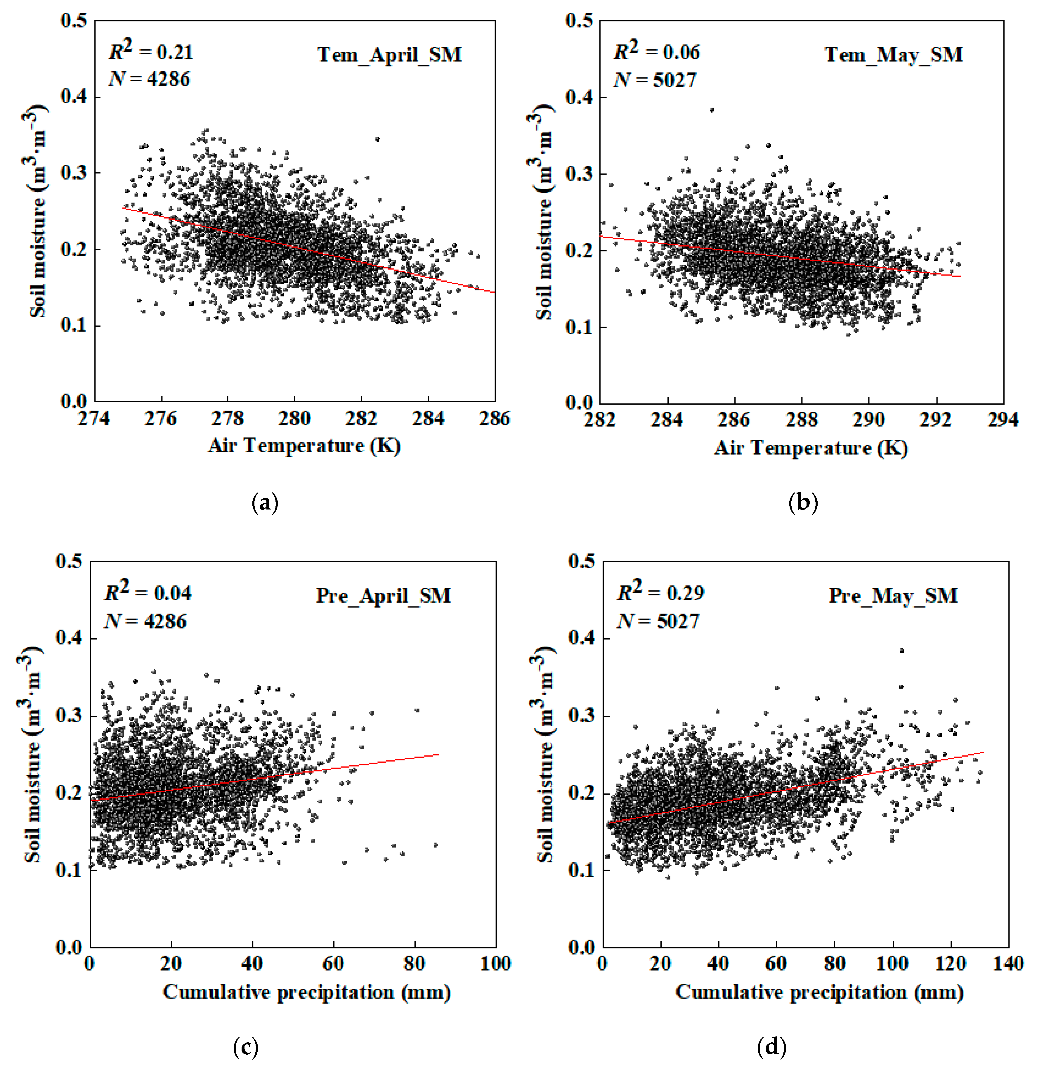 Remotesensing 12 02716 g006