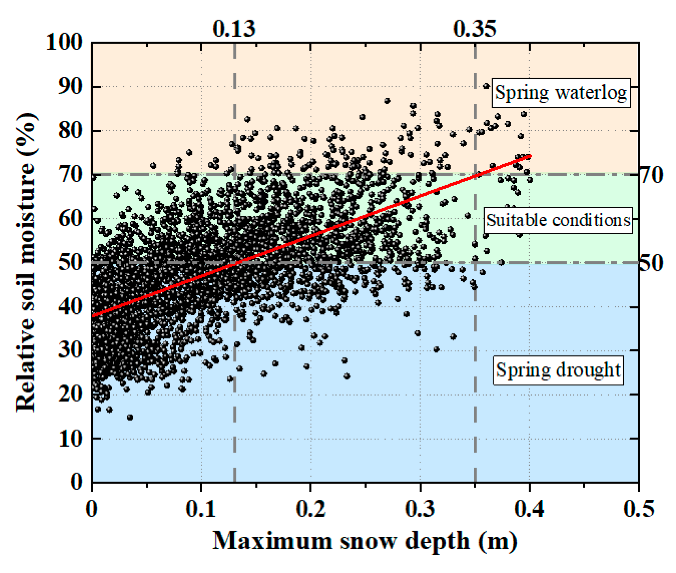 Remotesensing 12 02716 g009