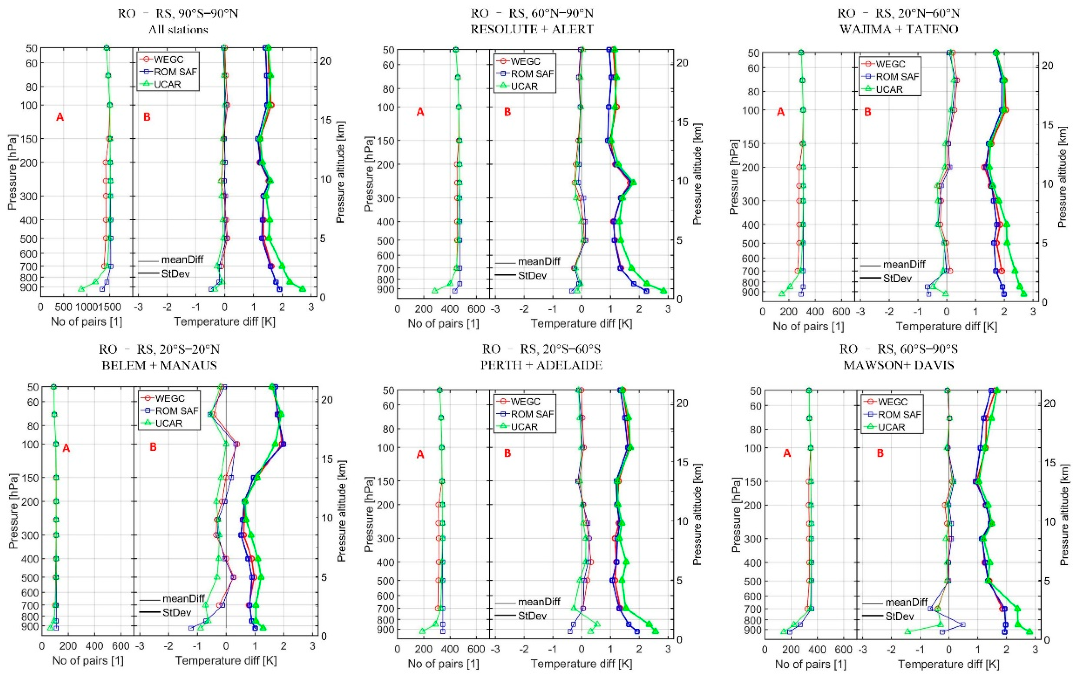 Remotesensing 12 02717 g002