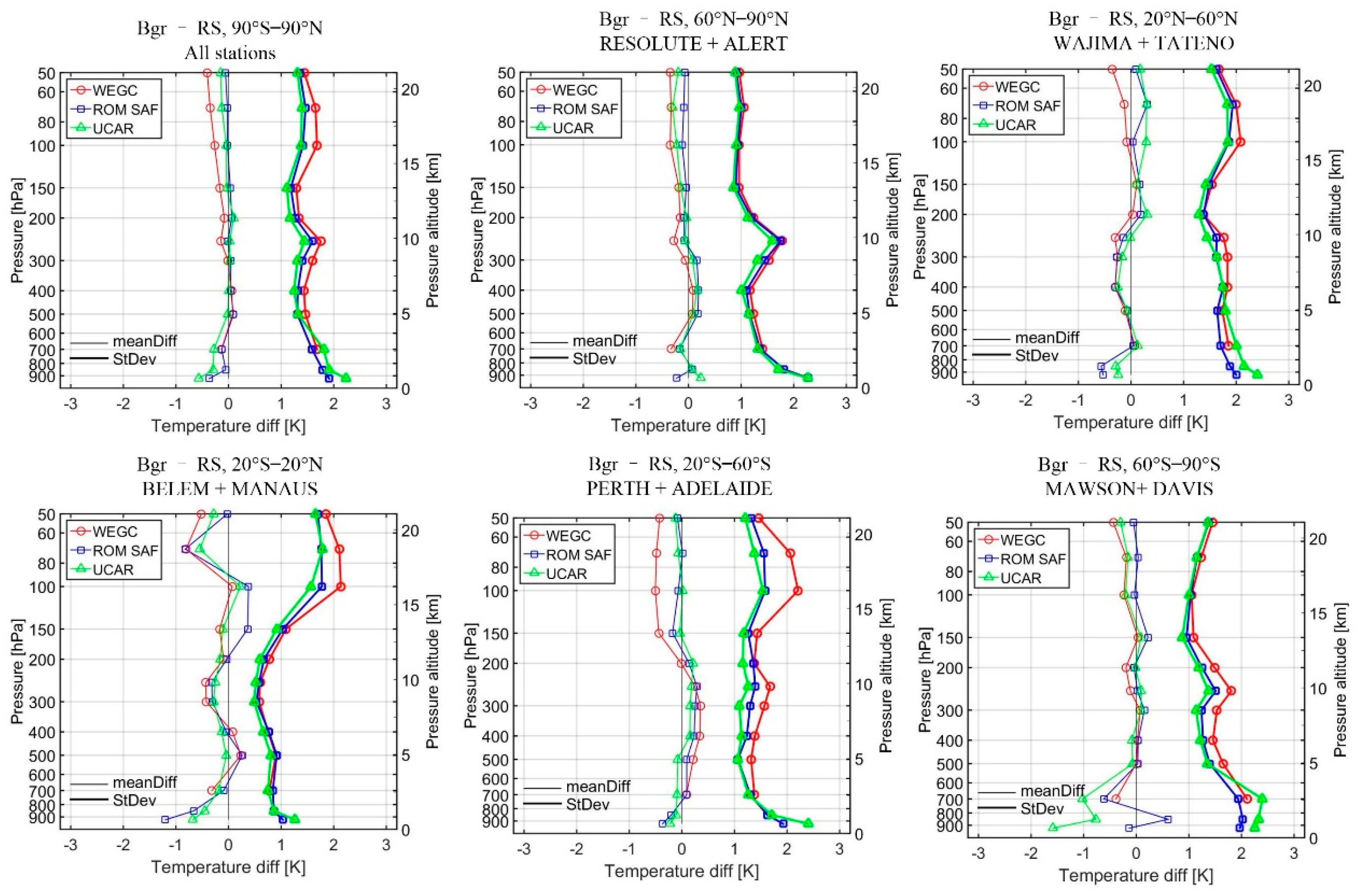 Remotesensing 12 02717 g004