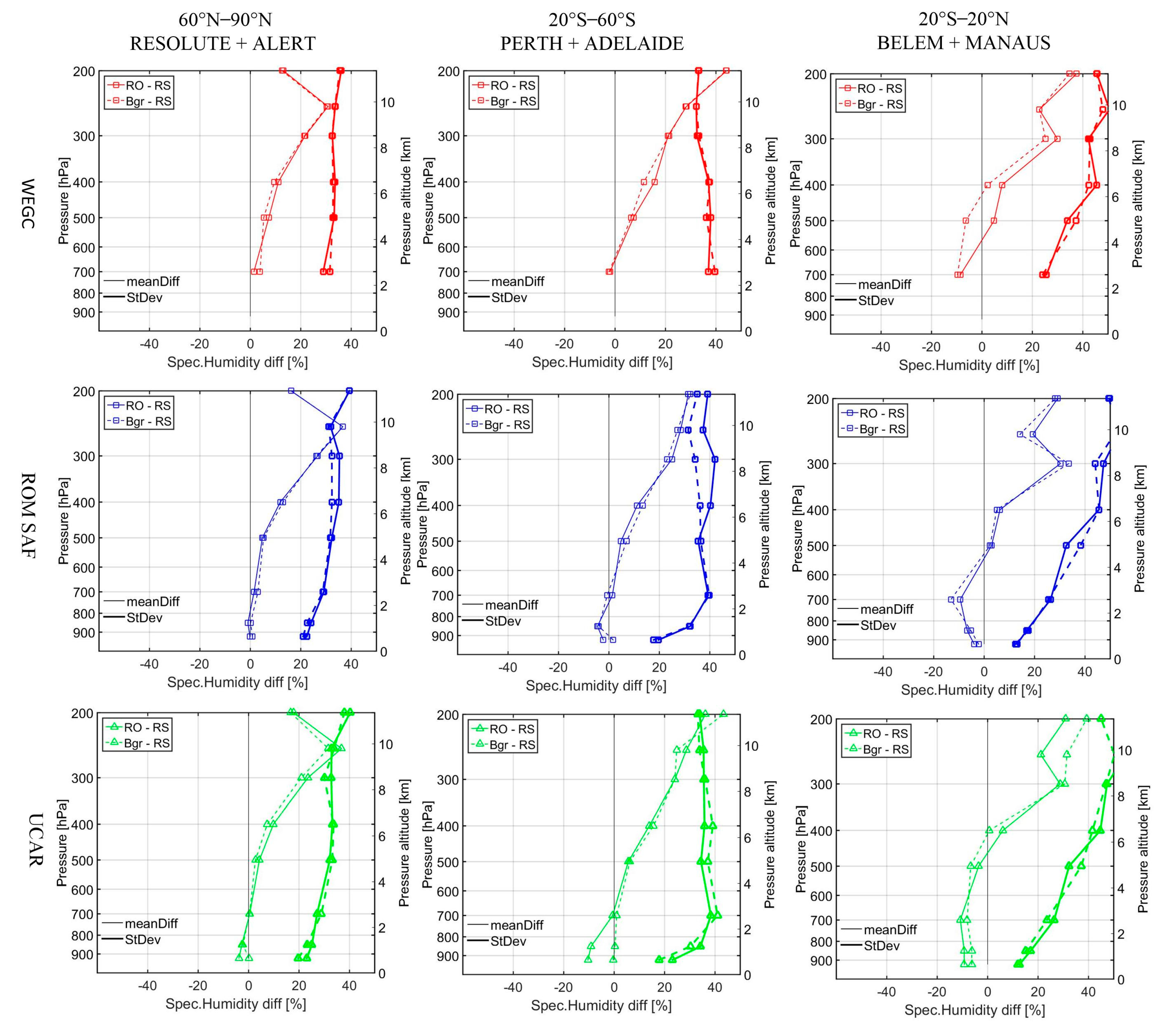 Remotesensing 12 02717 g007