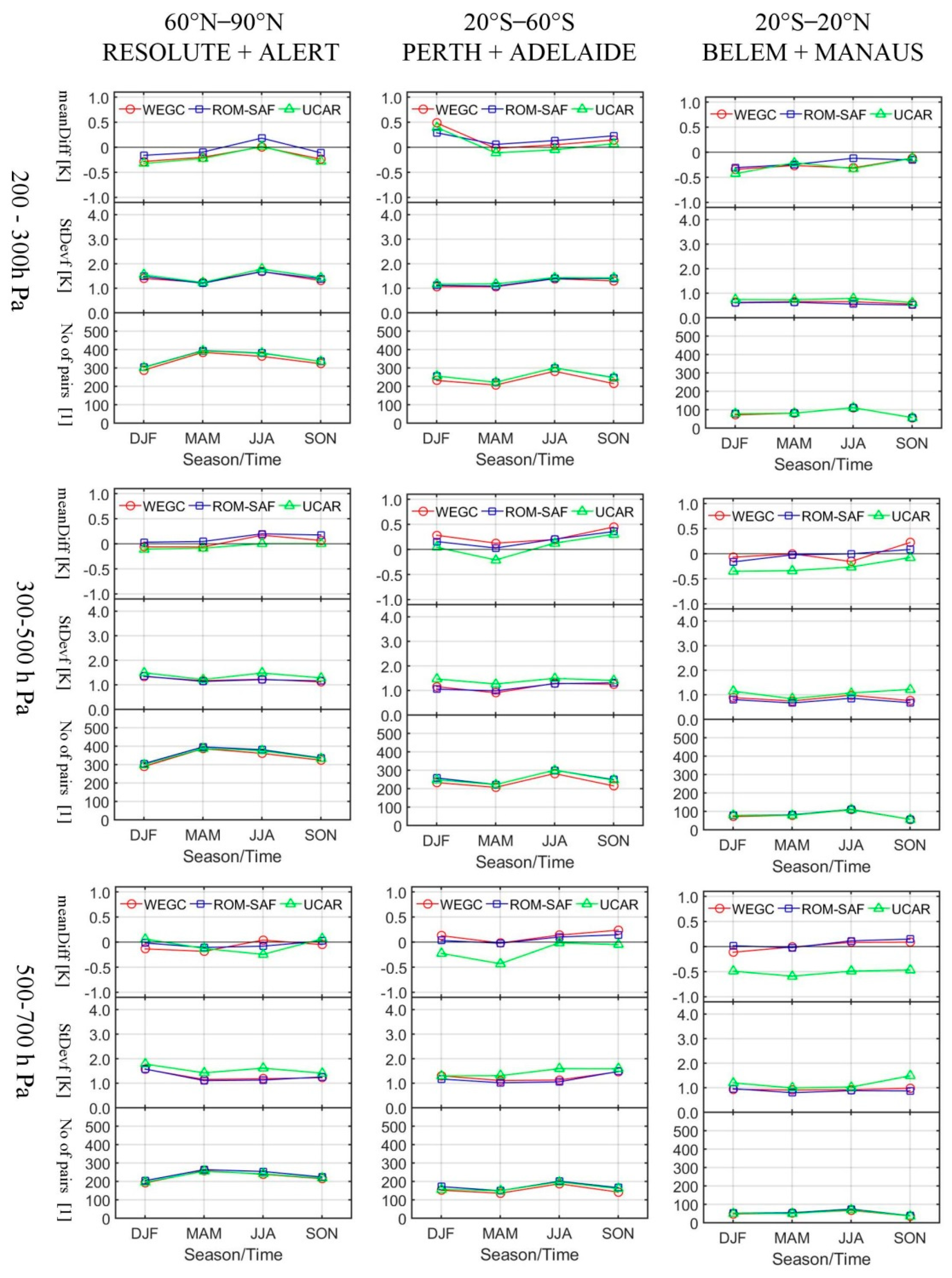 Remotesensing 12 02717 g008