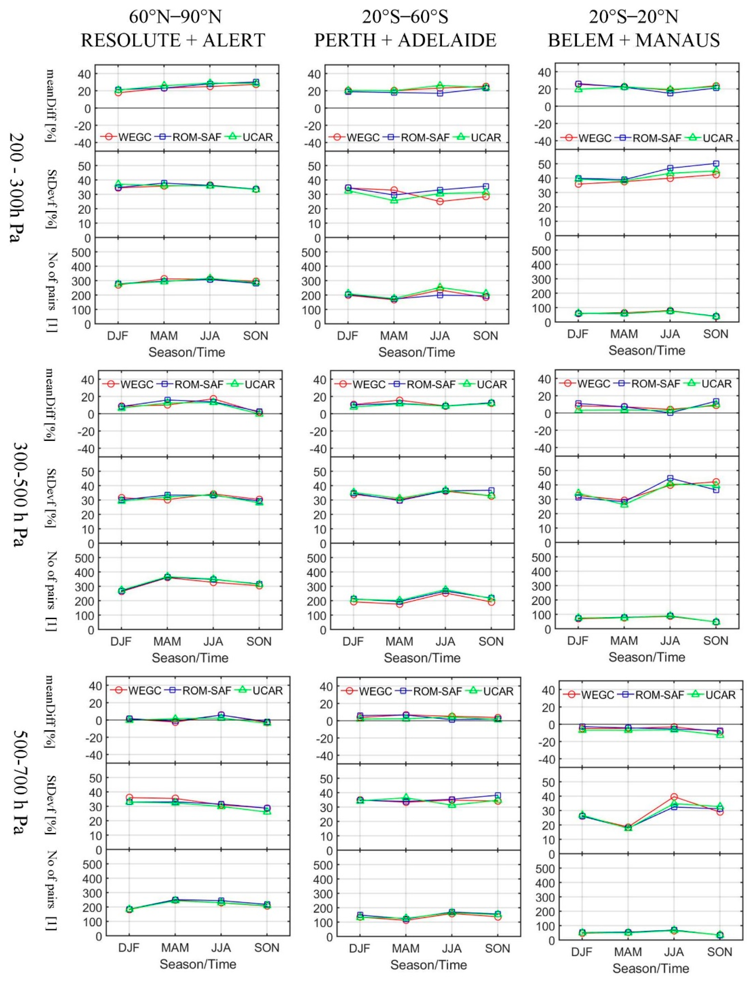 Remotesensing 12 02717 g009