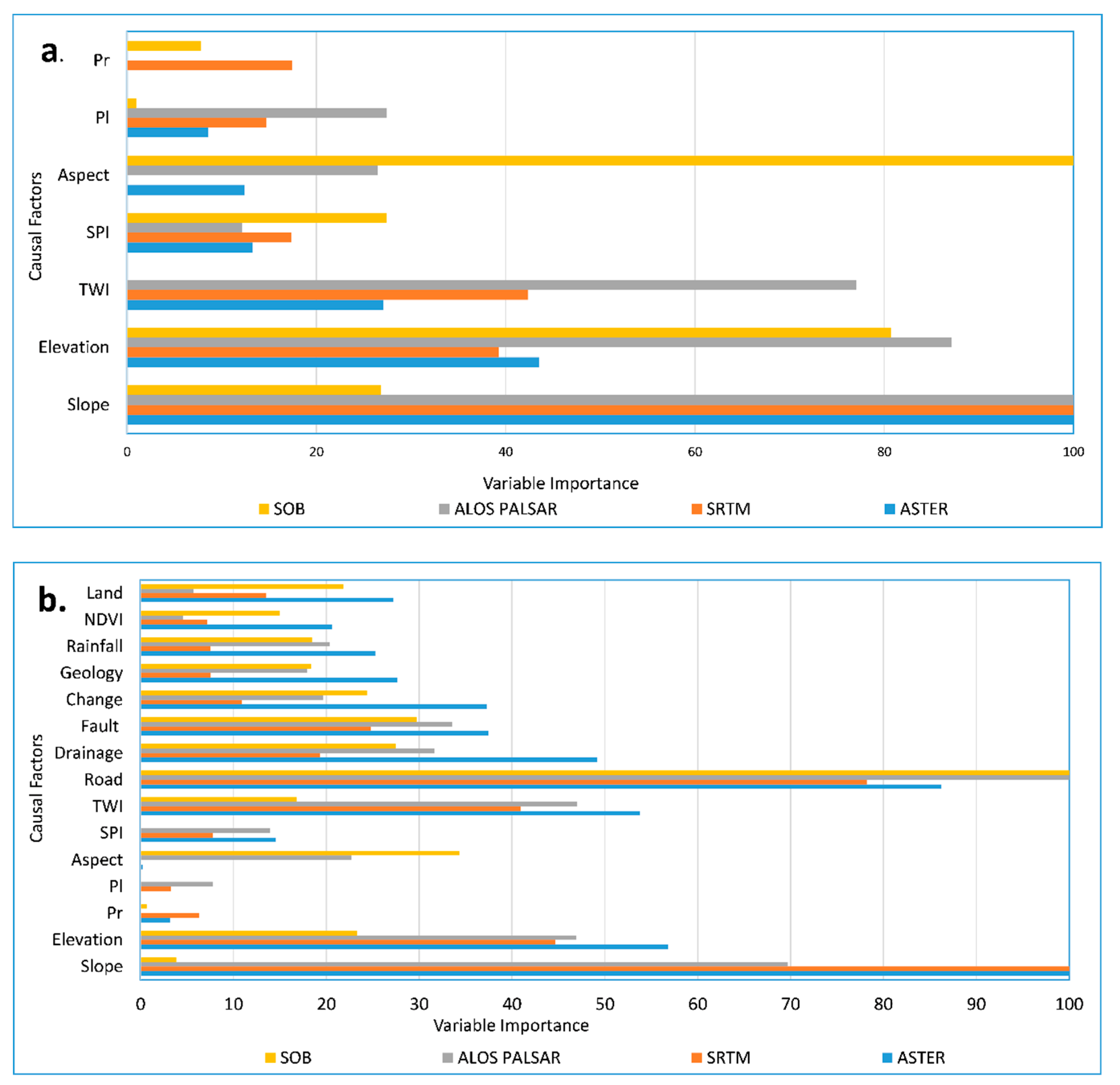 Remotesensing 12 02718 g004 Remotesensing 12 02718 g004