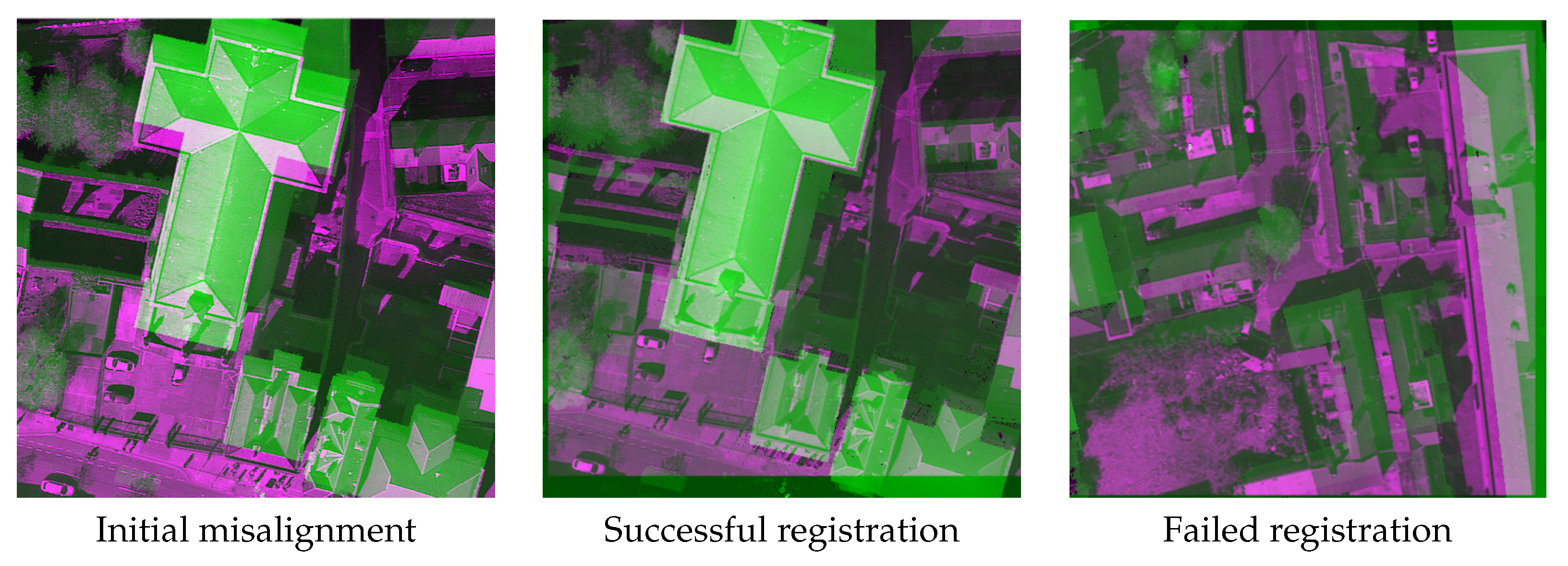 Remotesensing 12 02719 g005 Remotesensing 12 02719 g005