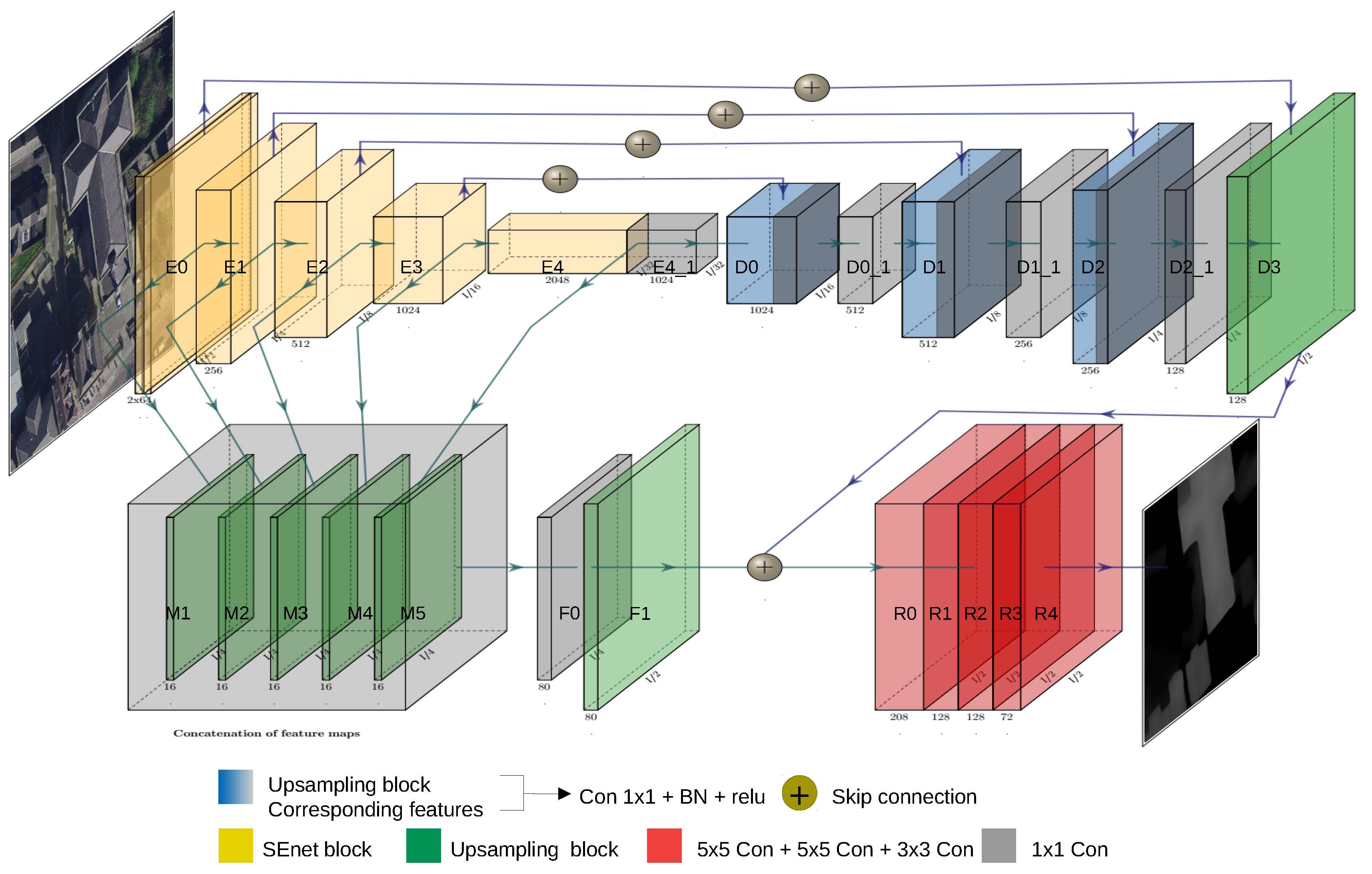 Remotesensing 12 02719 g006 Remotesensing 12 02719 g006