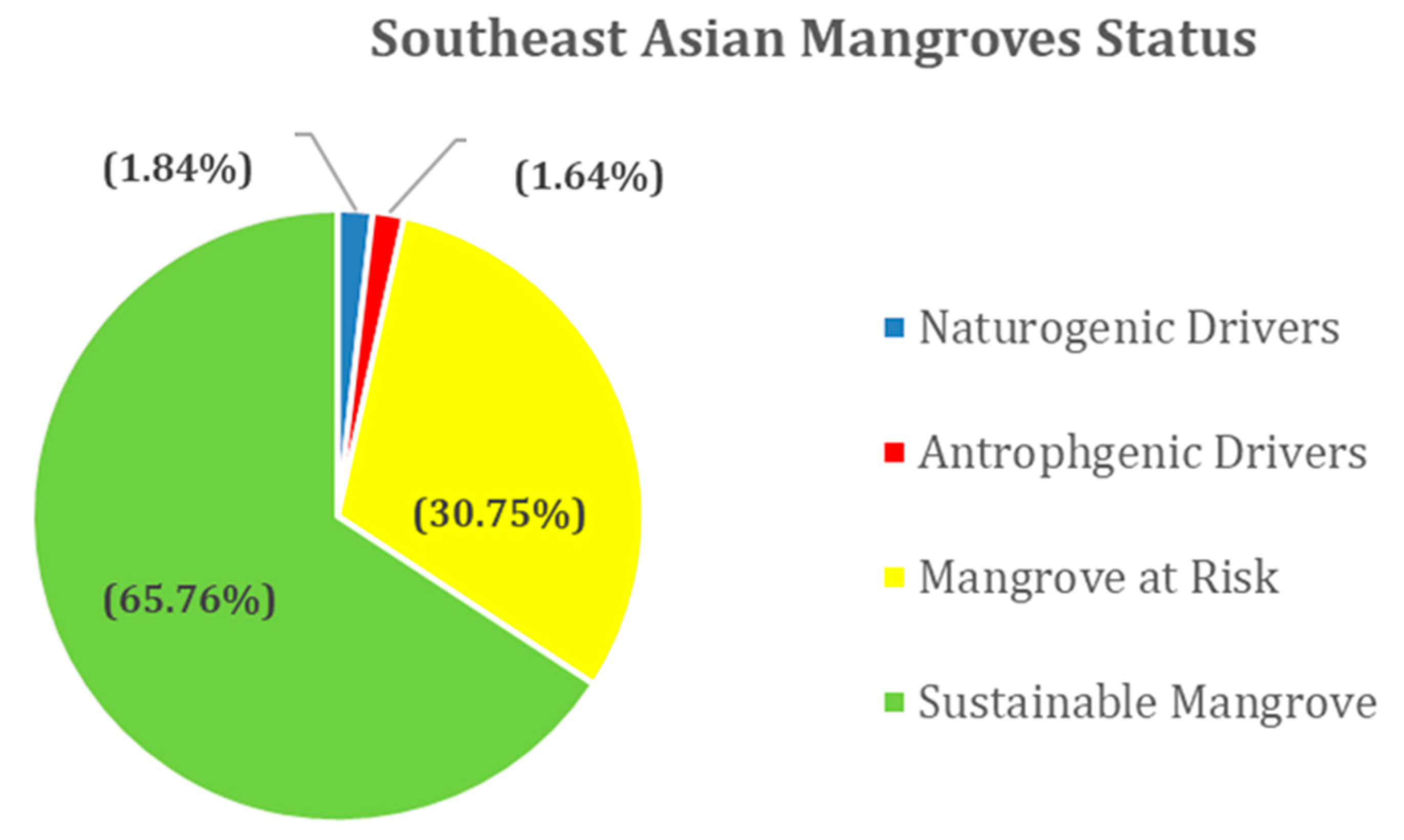 Remotesensing 12 02720 g010 Remotesensing 12 02720 g010