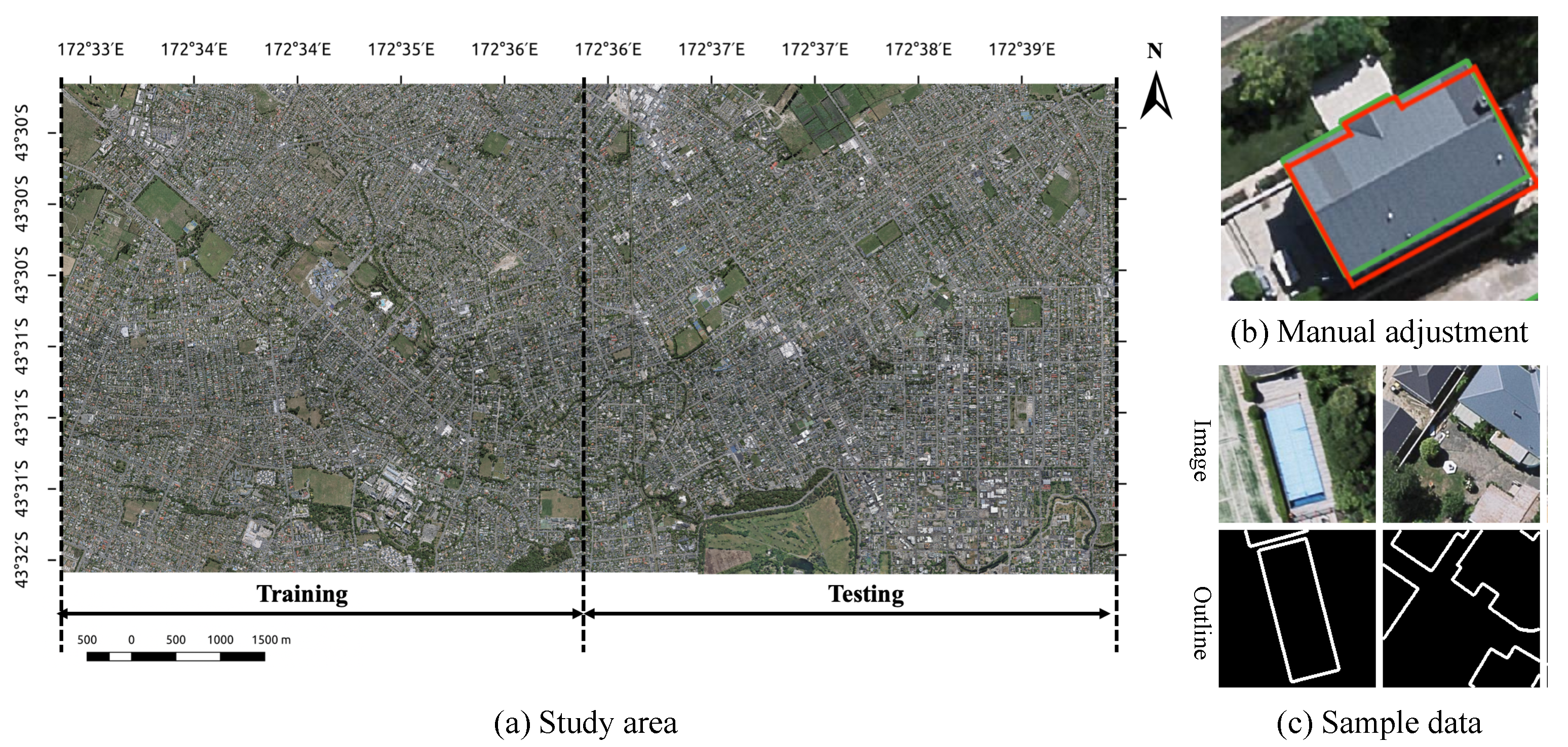 Remotesensing 12 02722 g001 Remotesensing 12 02722 g001