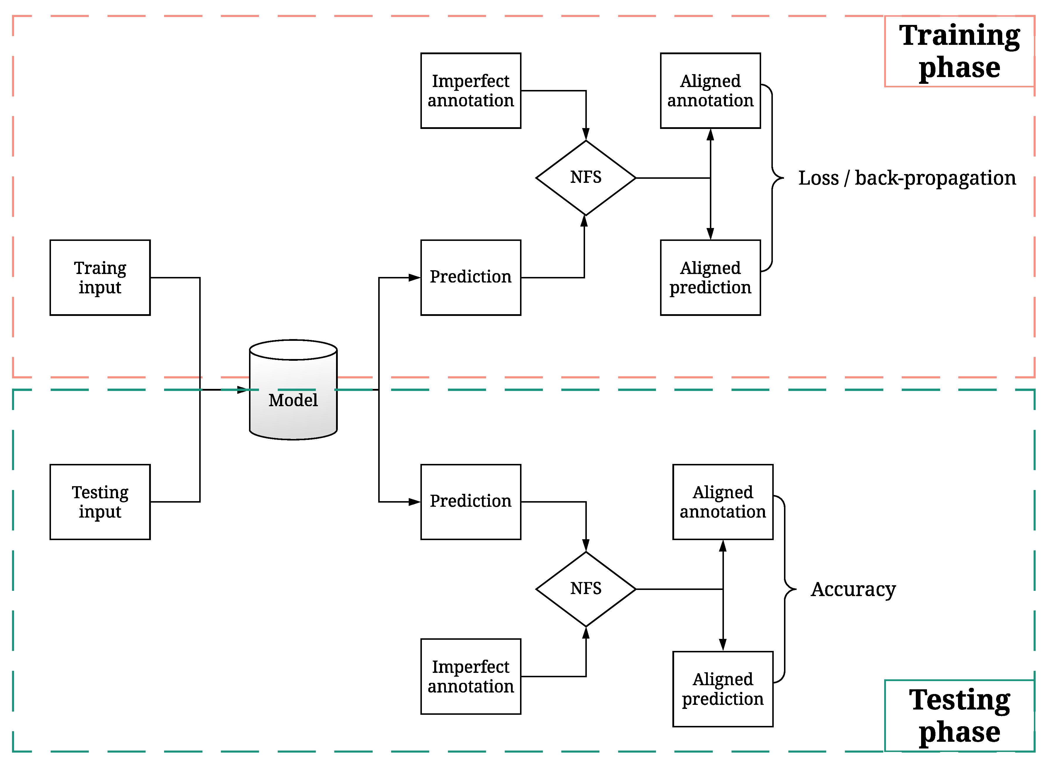 Remotesensing 12 02722 g002 Remotesensing 12 02722 g002